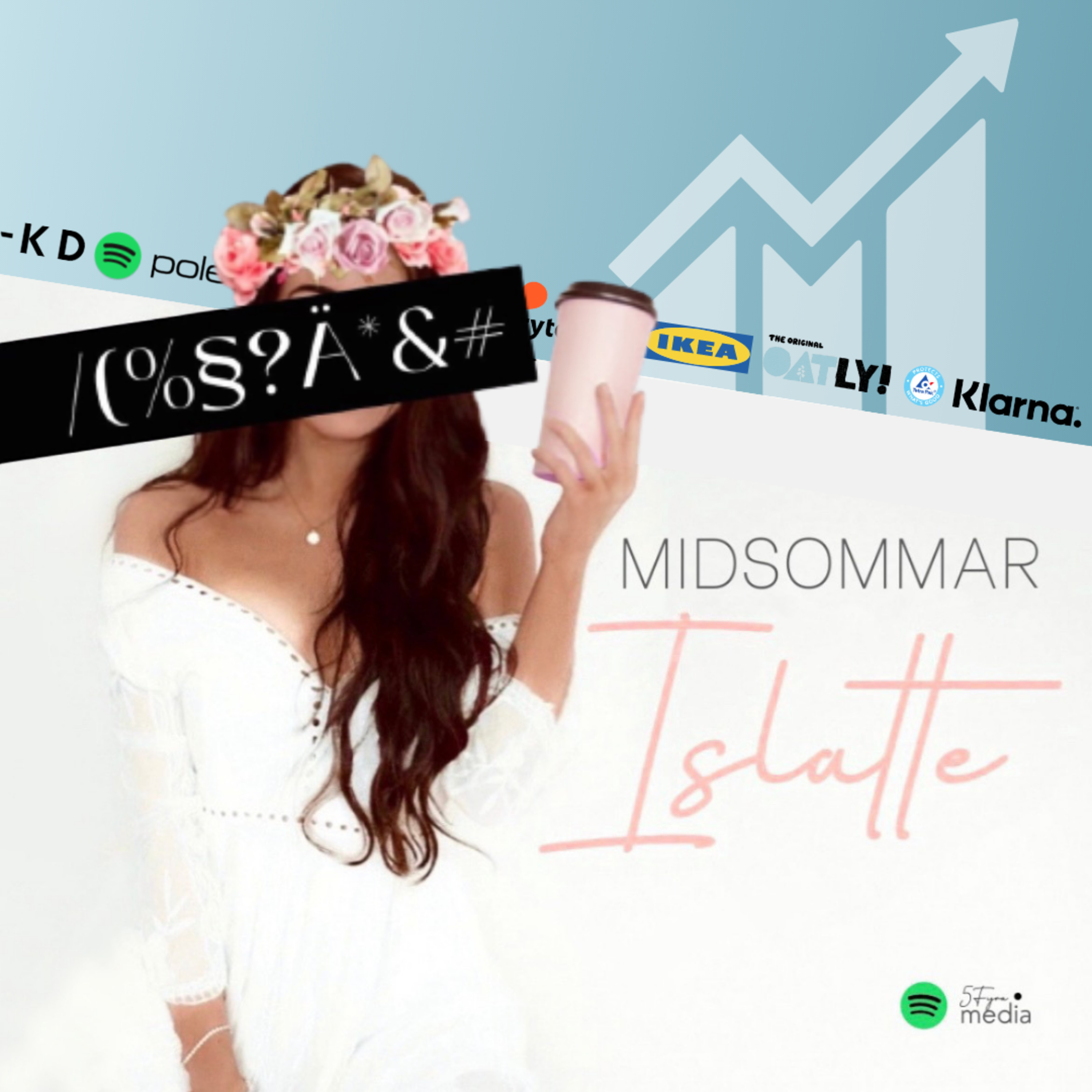 Midsommar Islatte