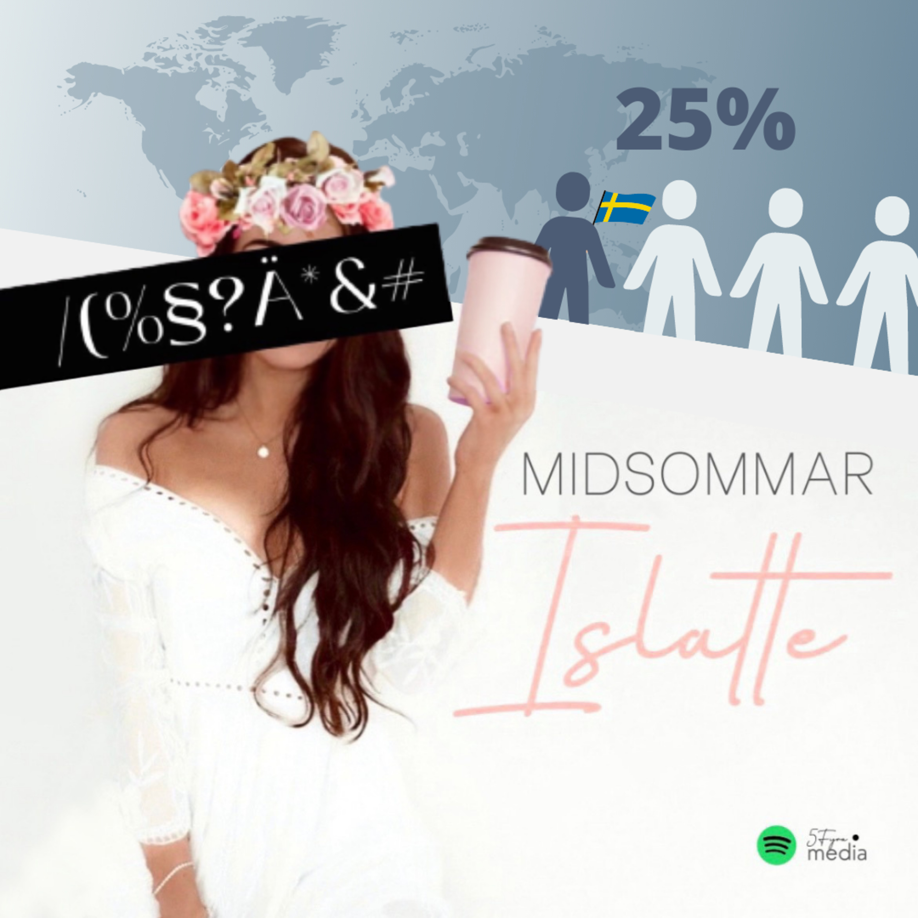 Midsommar Islatte