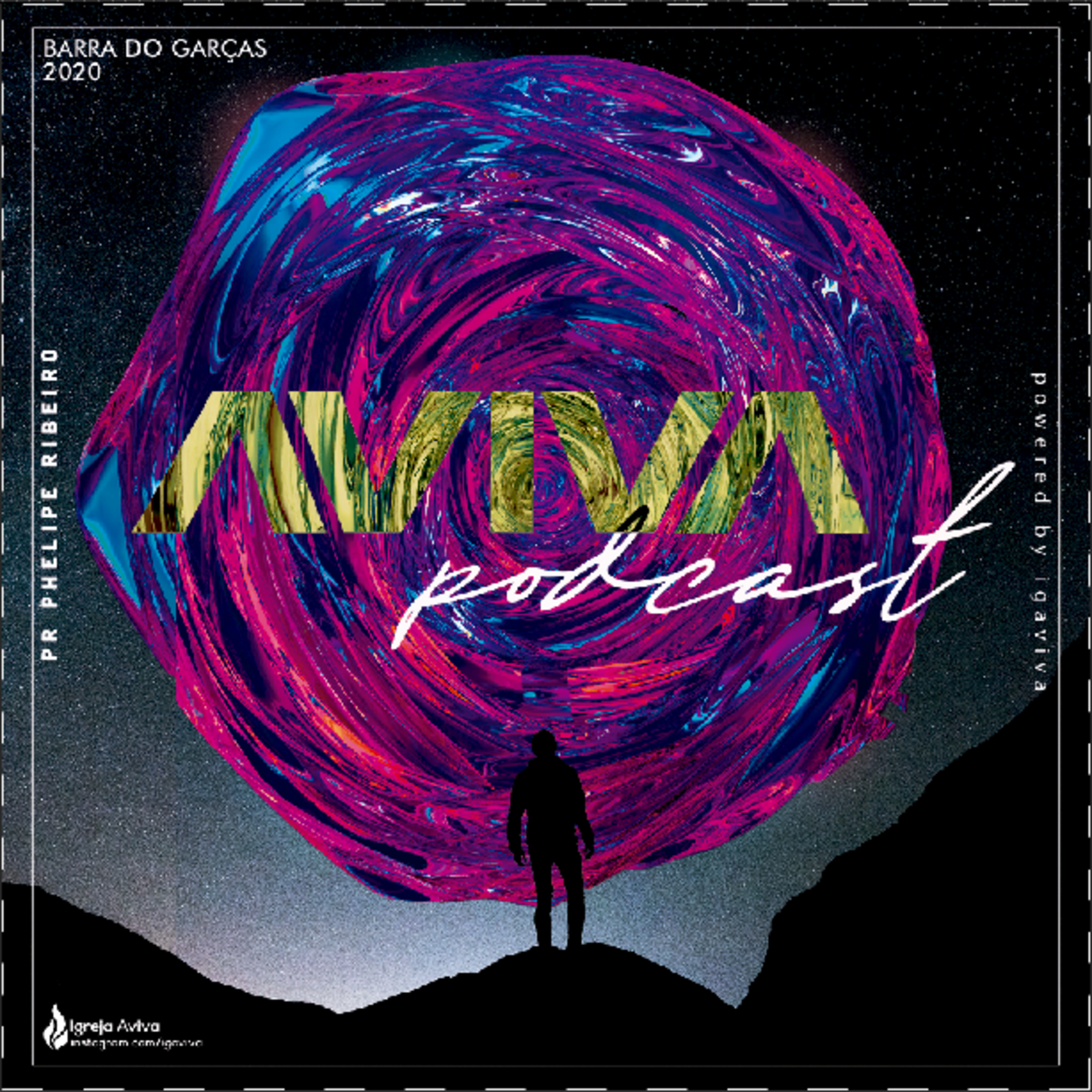 Aviva Podcast