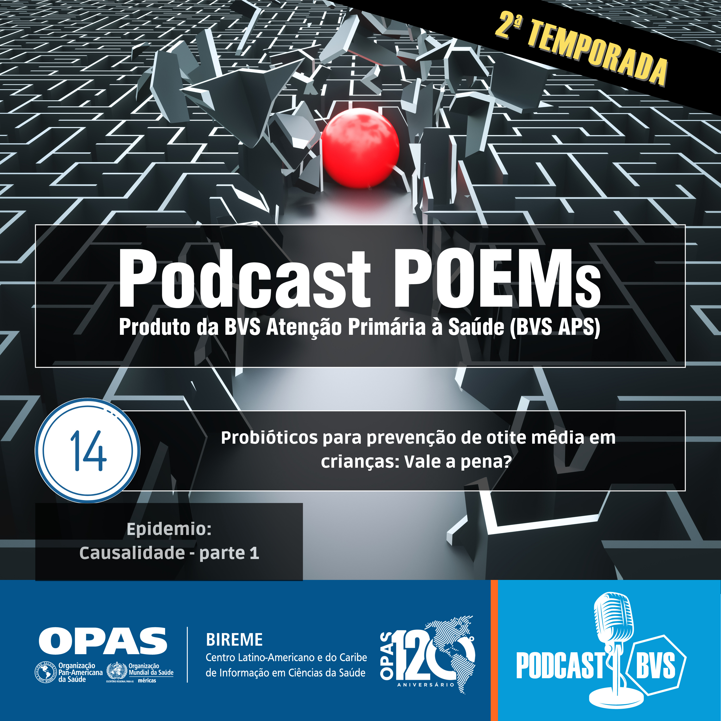 Podcast POEMS BVS APS