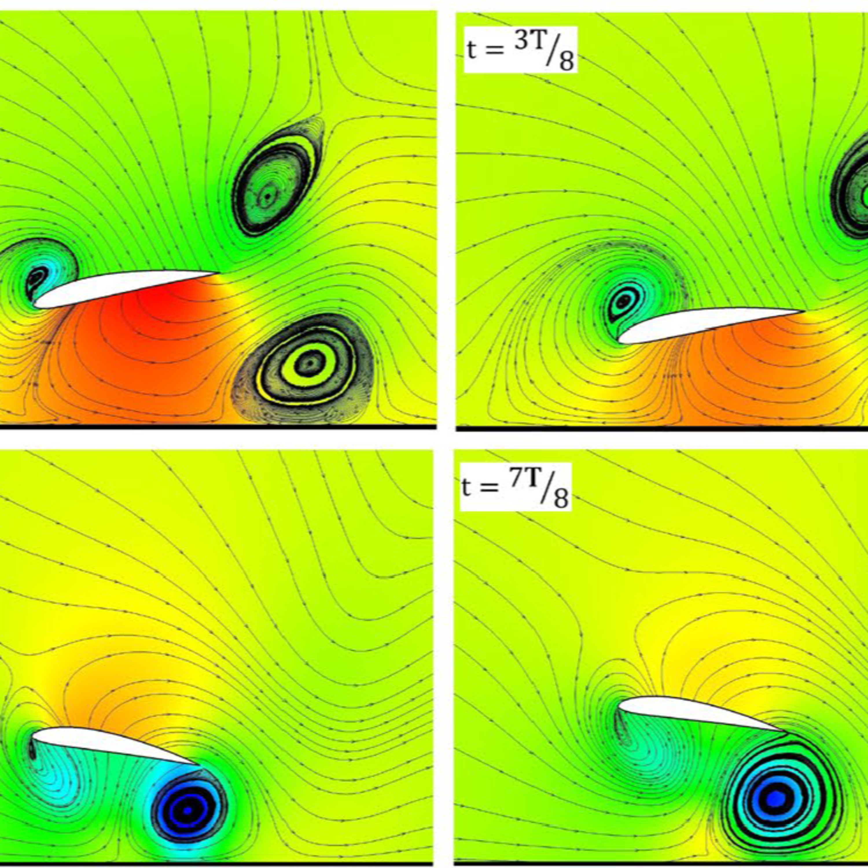 Corrugated Flapping Wings in Ground Effect Aerodynamics Part 3 - Podcast #76 episode artwork