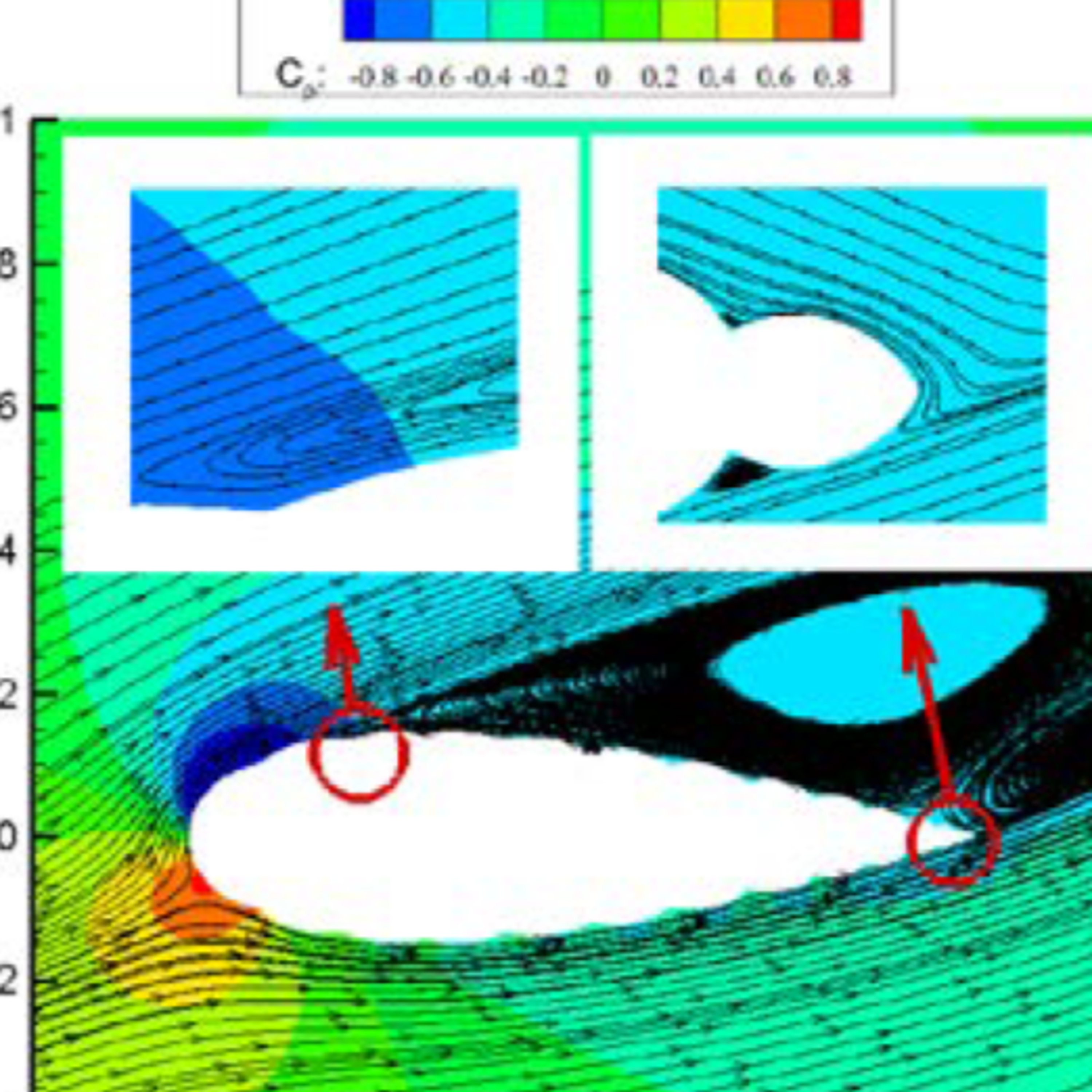 One small mistake made this published CFD research wrong - Podcast #100 episode artwork