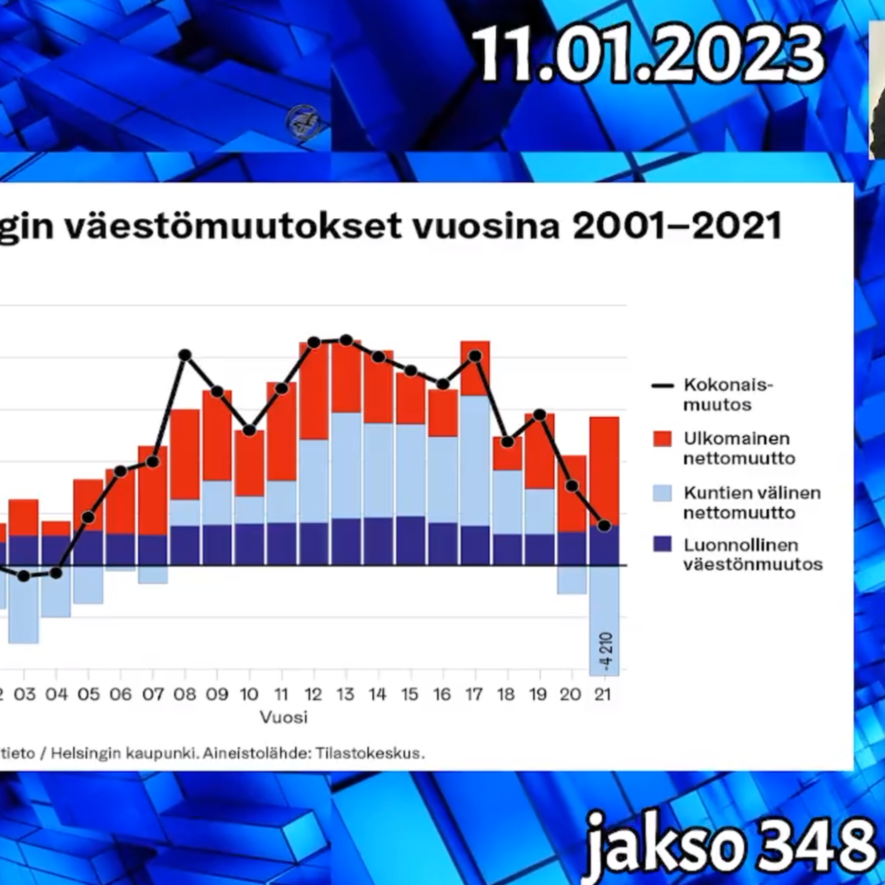 Monokulttuuri FM 11.1.2023 – jakso 348 episode artwork