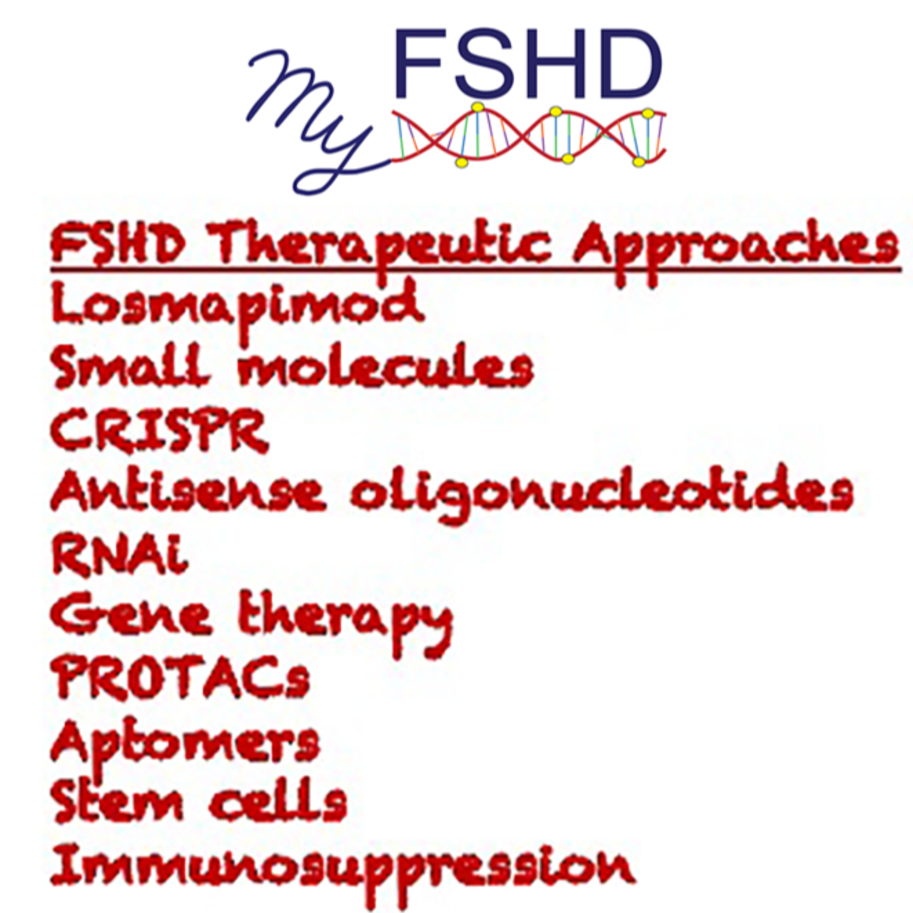 FSHD therapeutics overview