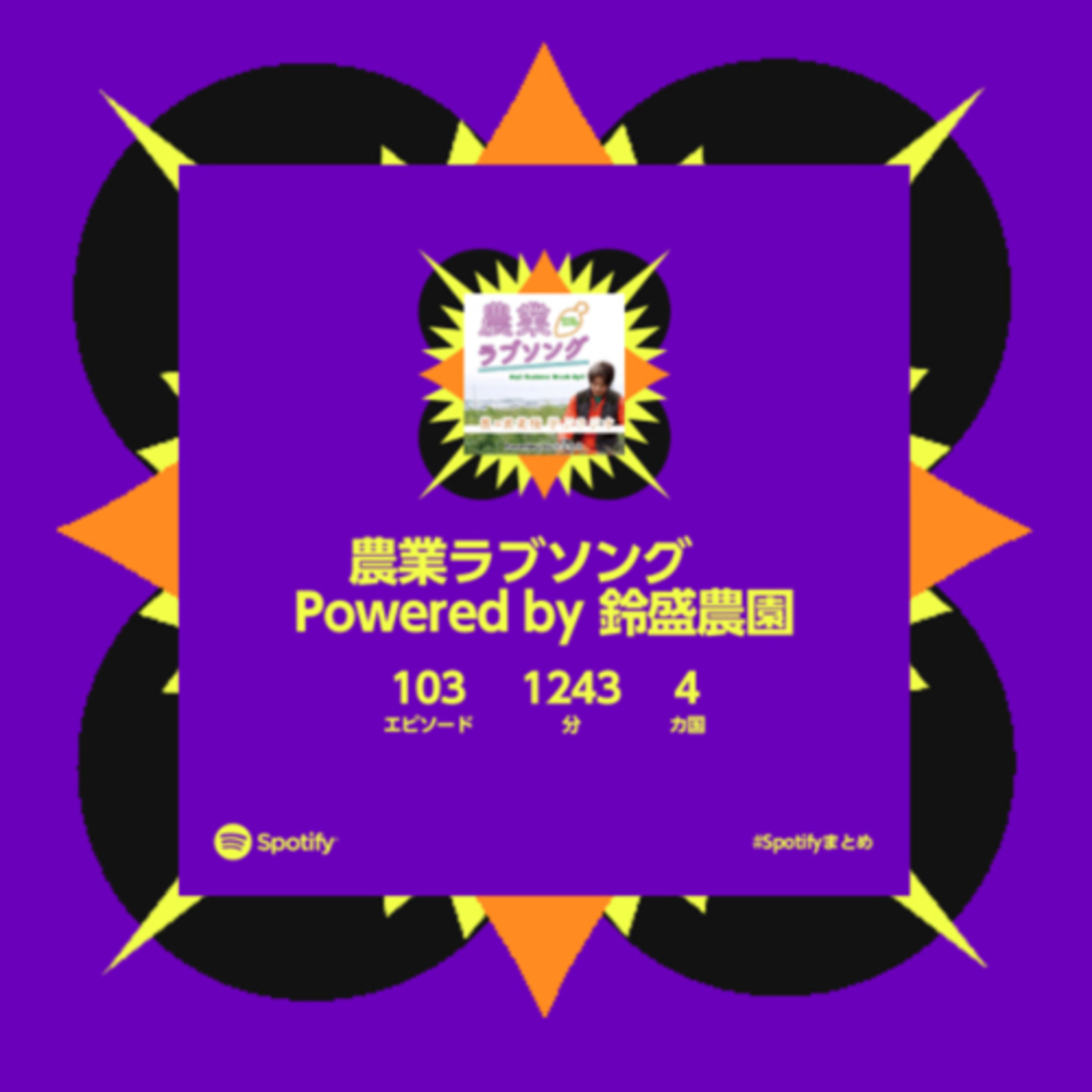 #119 「Spotifyまとめ」を見ての所感と三河みりん出口さんの営業の極意 episode artwork