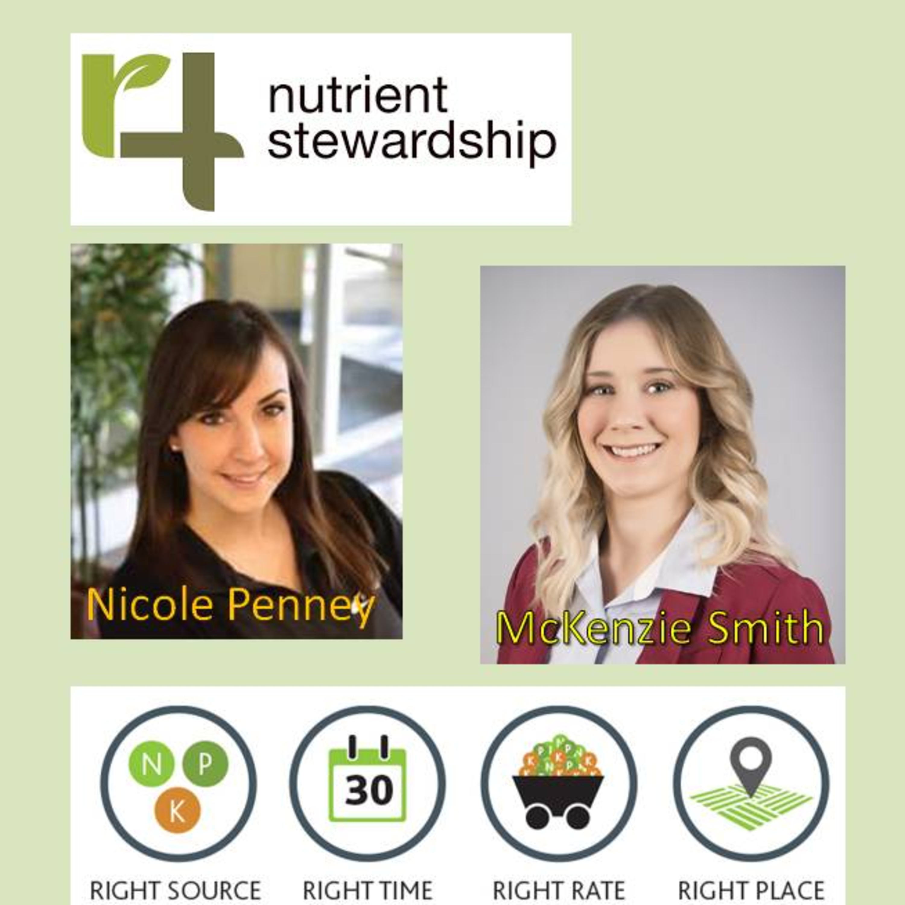 Sustainable Fertilizer Use in Agriculture – the 4 Rs – What is it? episode artwork