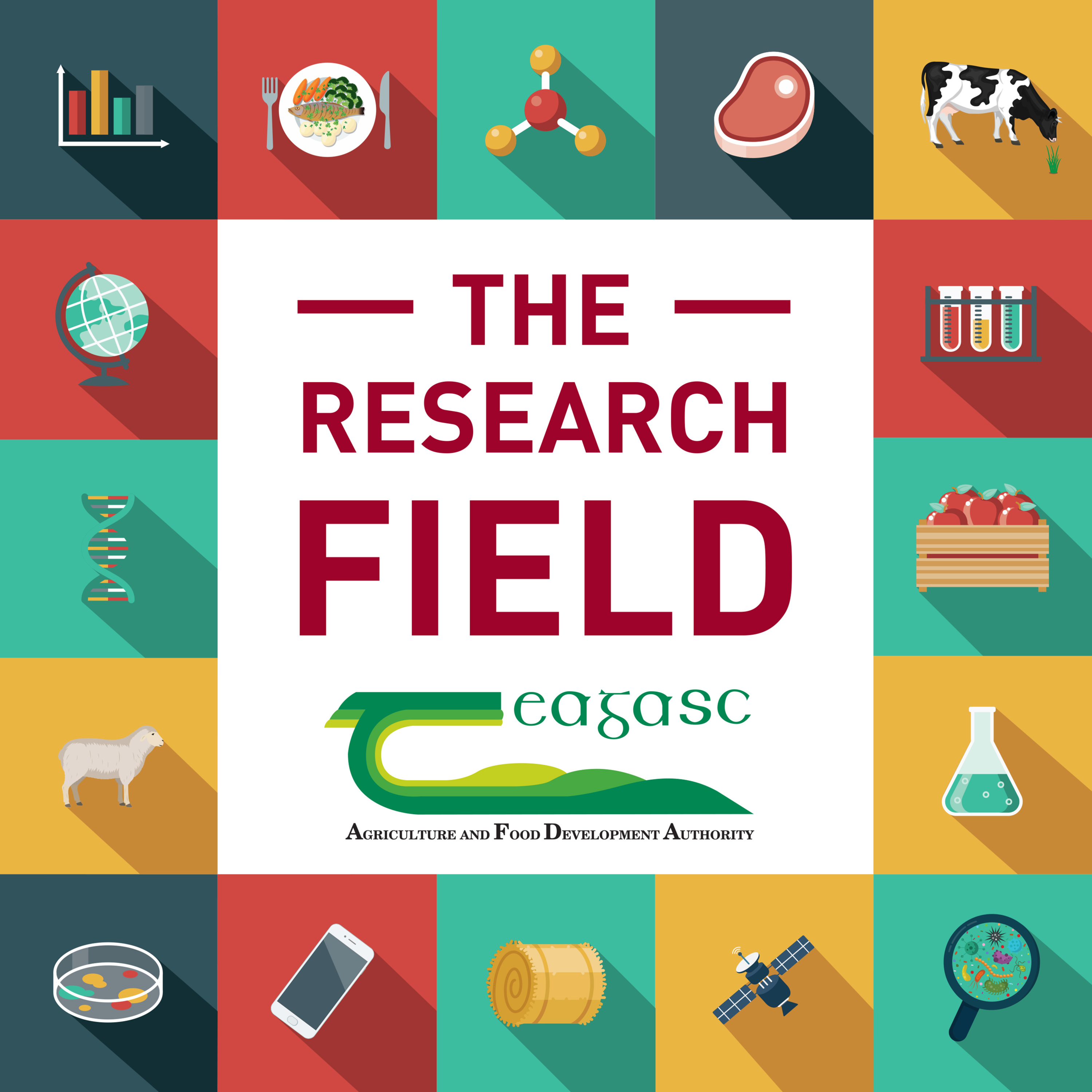 16: Apps in Agriculture 