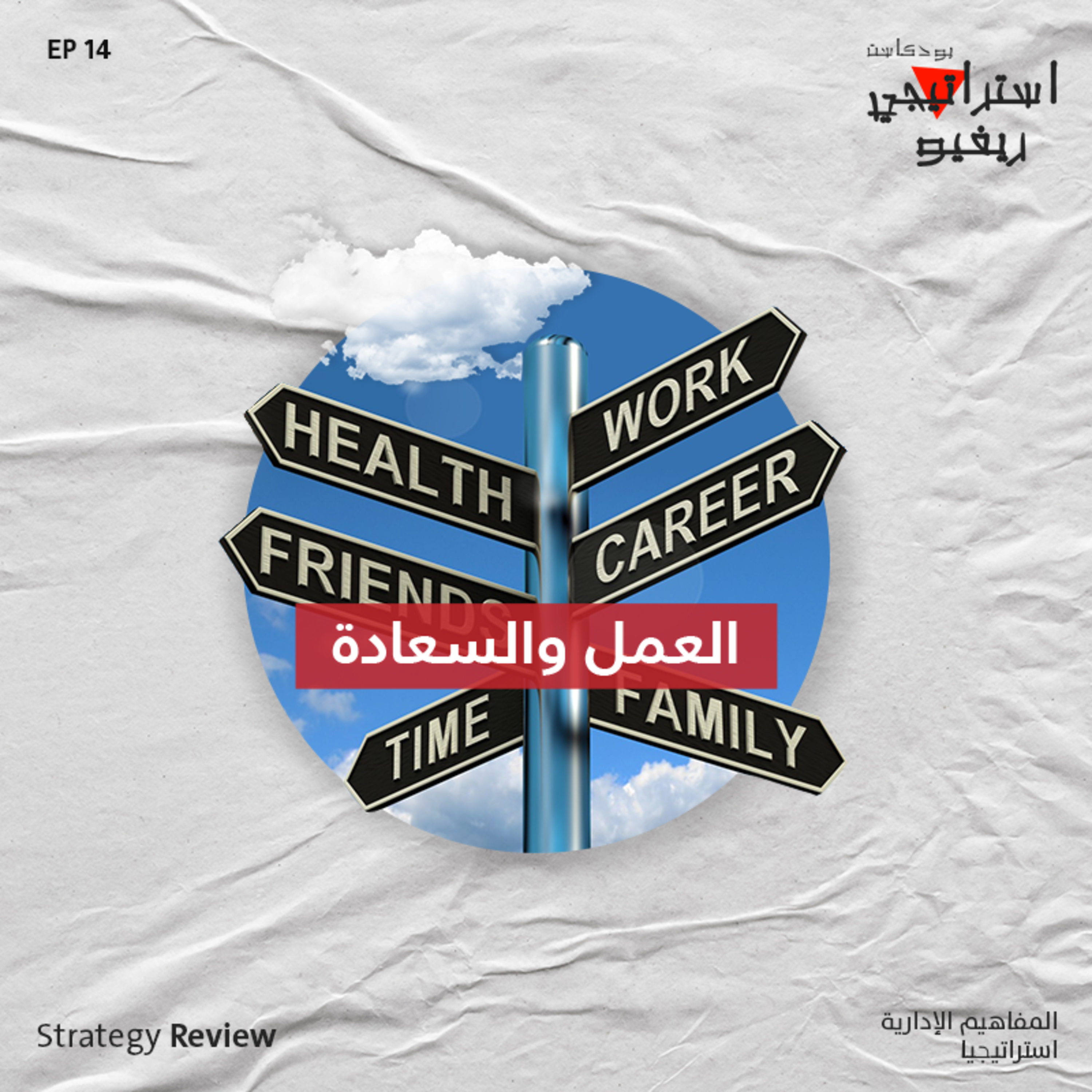 Strategy Review