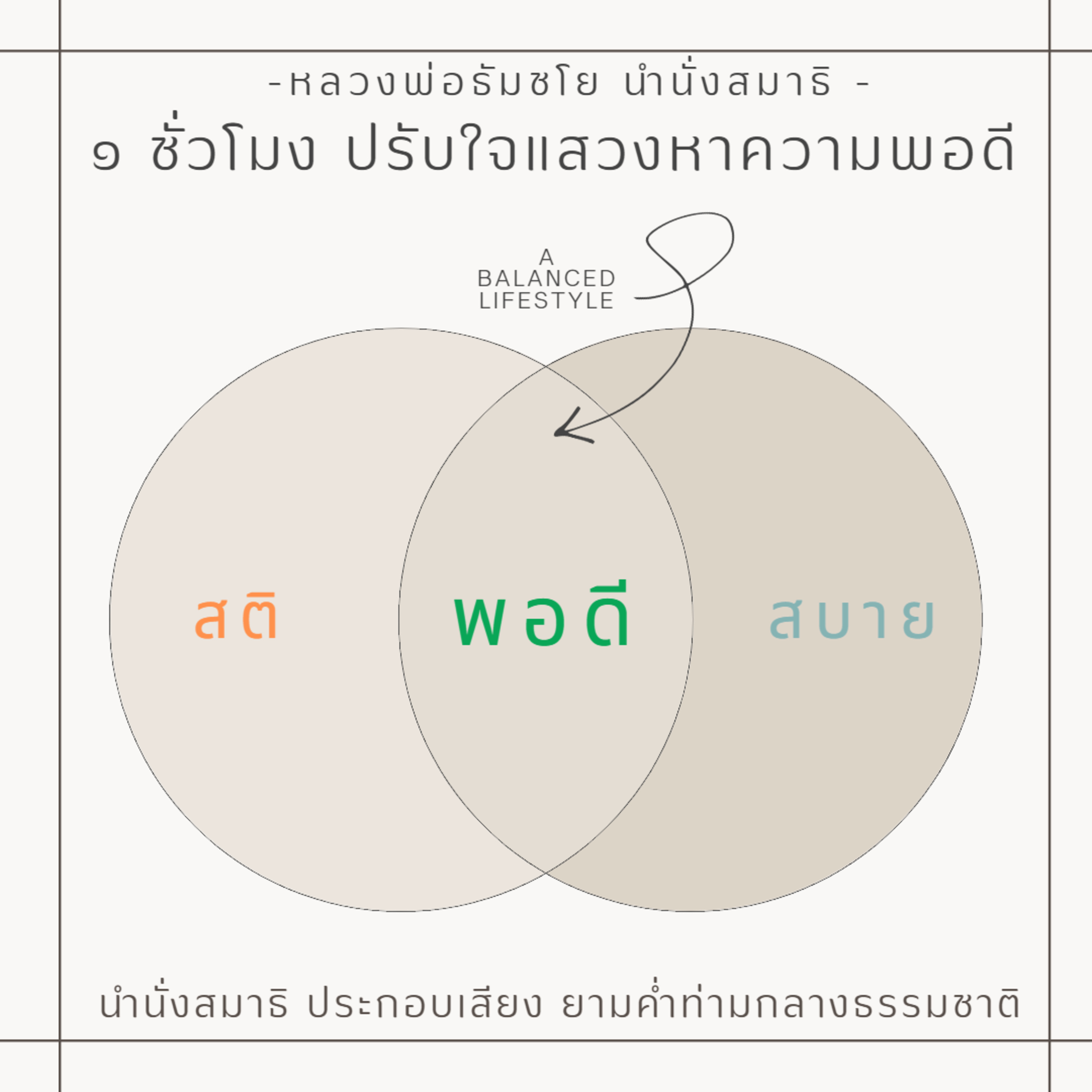 🌙 1 ชม ปรับใจแสวงหาความดี