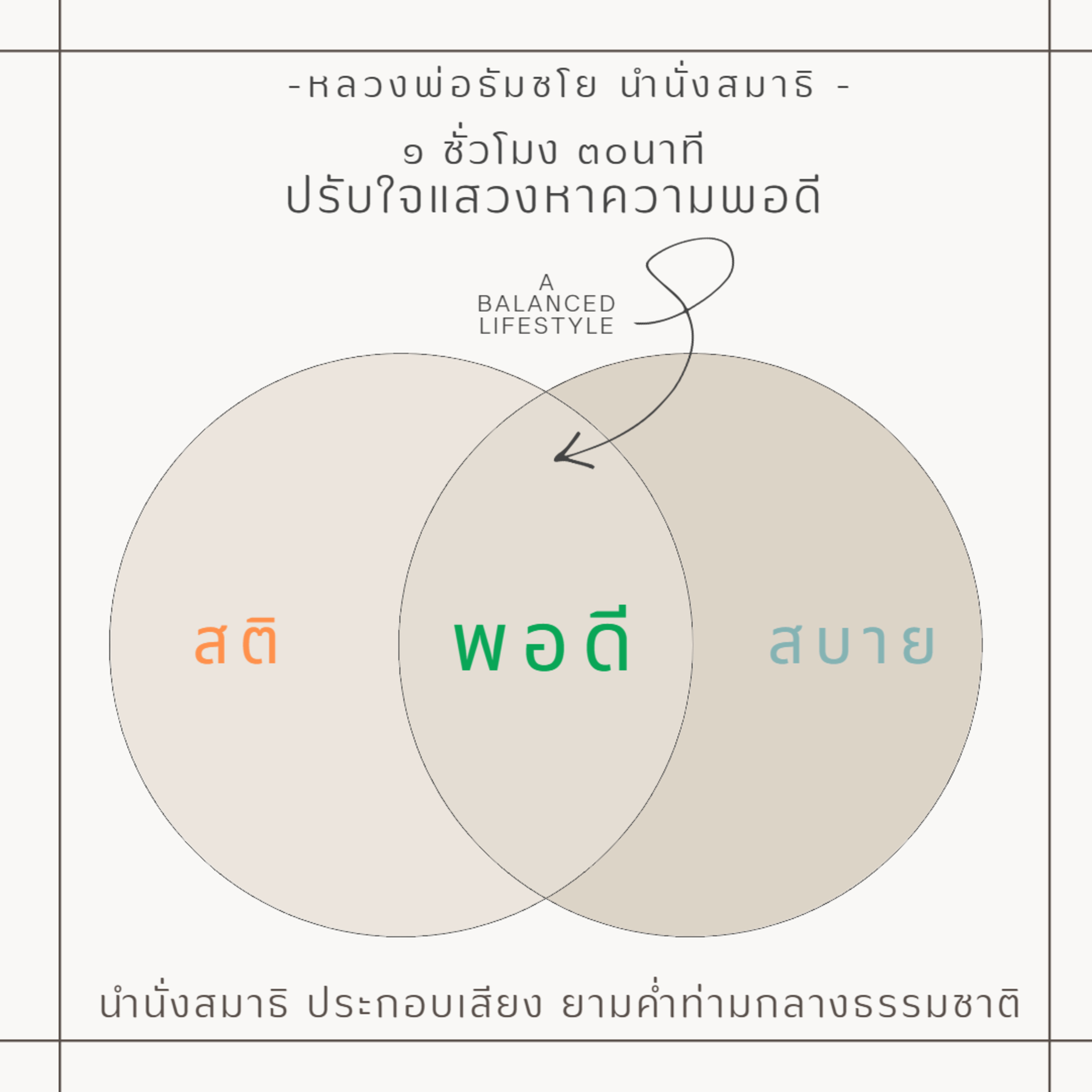🌙 1.30 ชม ปรับใจแสวงหาความดี