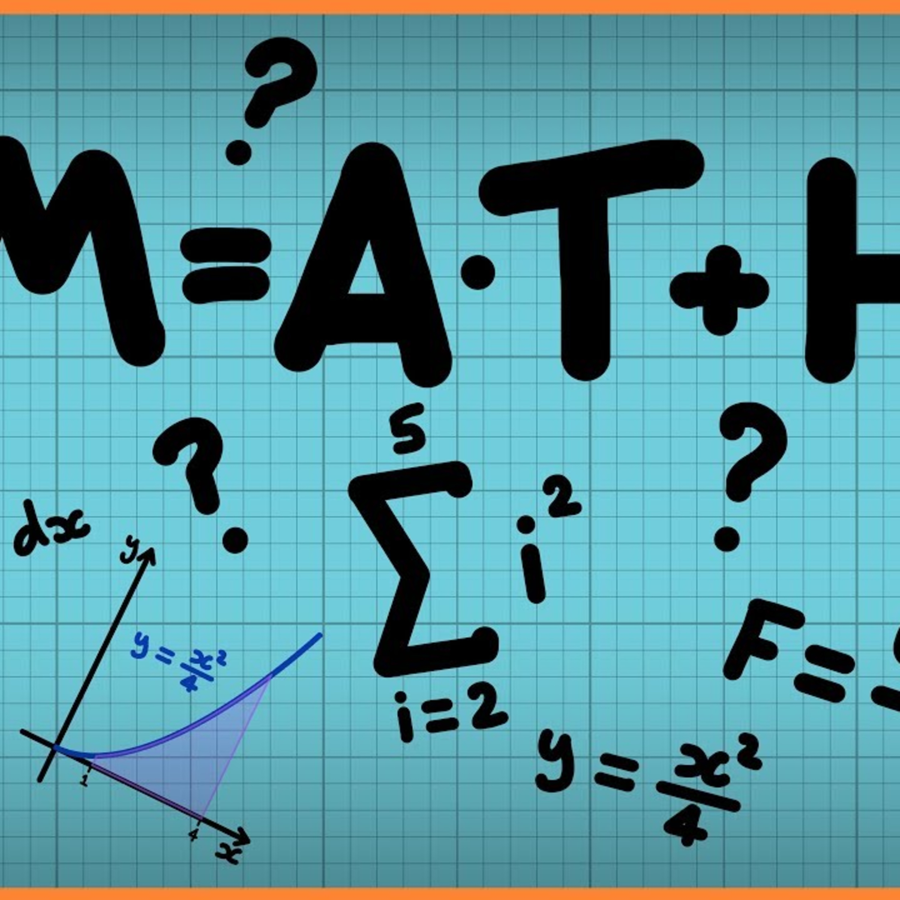 Maths Inquiry Term 3 Week 10 episode artwork