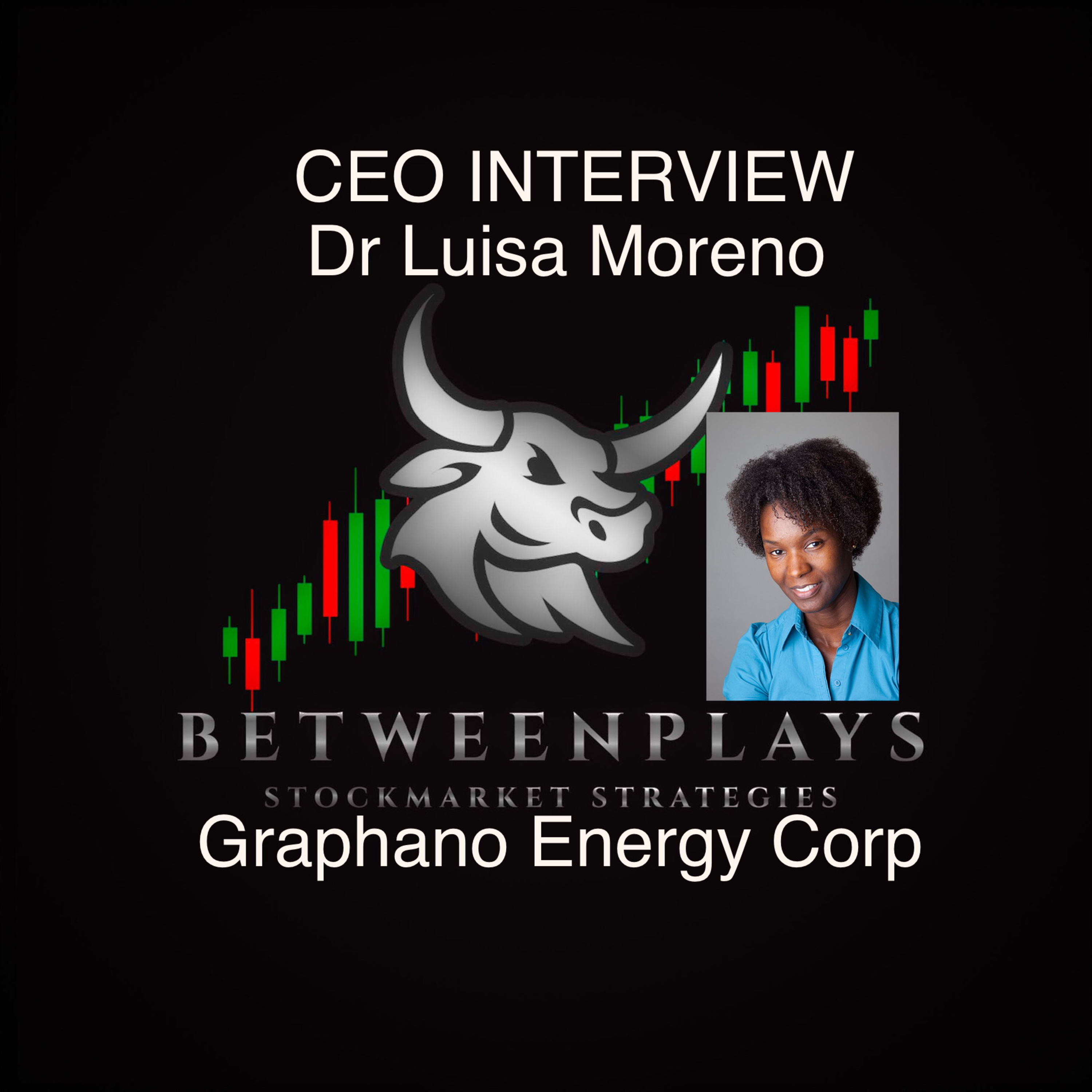 Betweenplays StockMarket Strategies
