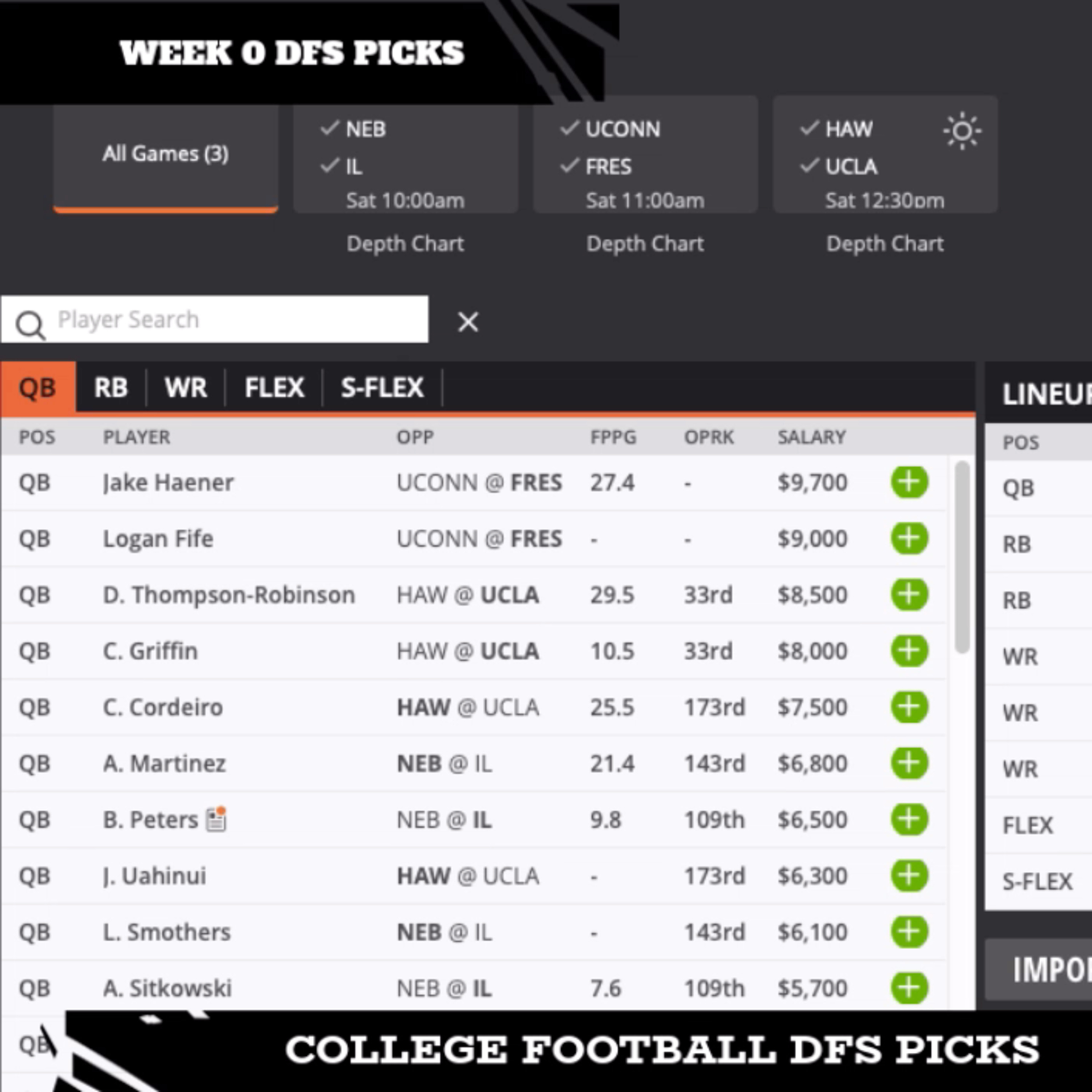 Week 0 DFS Picks & Preview episode artwork
