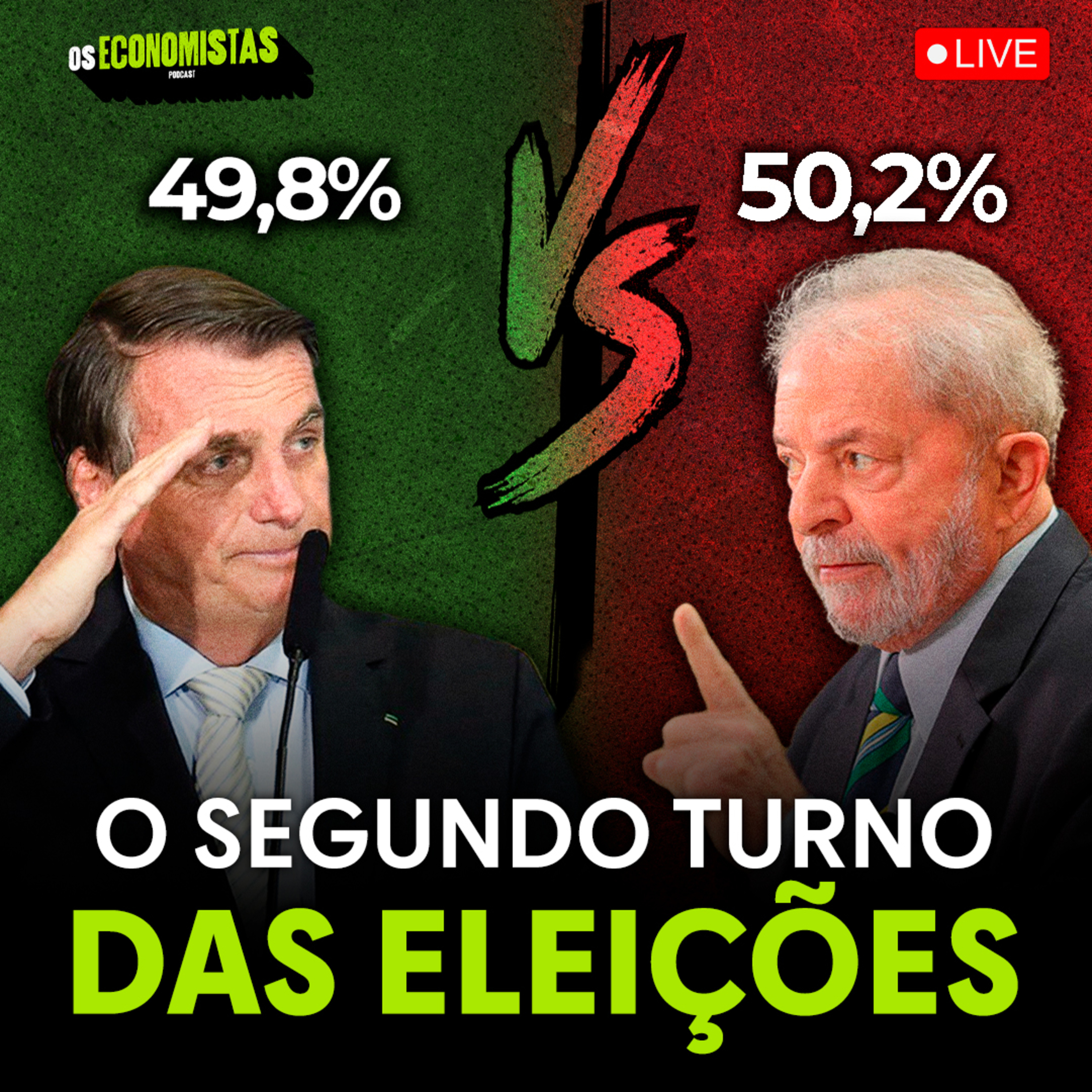 O QUE VAI ACONTECER COM A BOLSA APÓS AS ELEIÇÕES? | Os Economistas 35 episode artwork