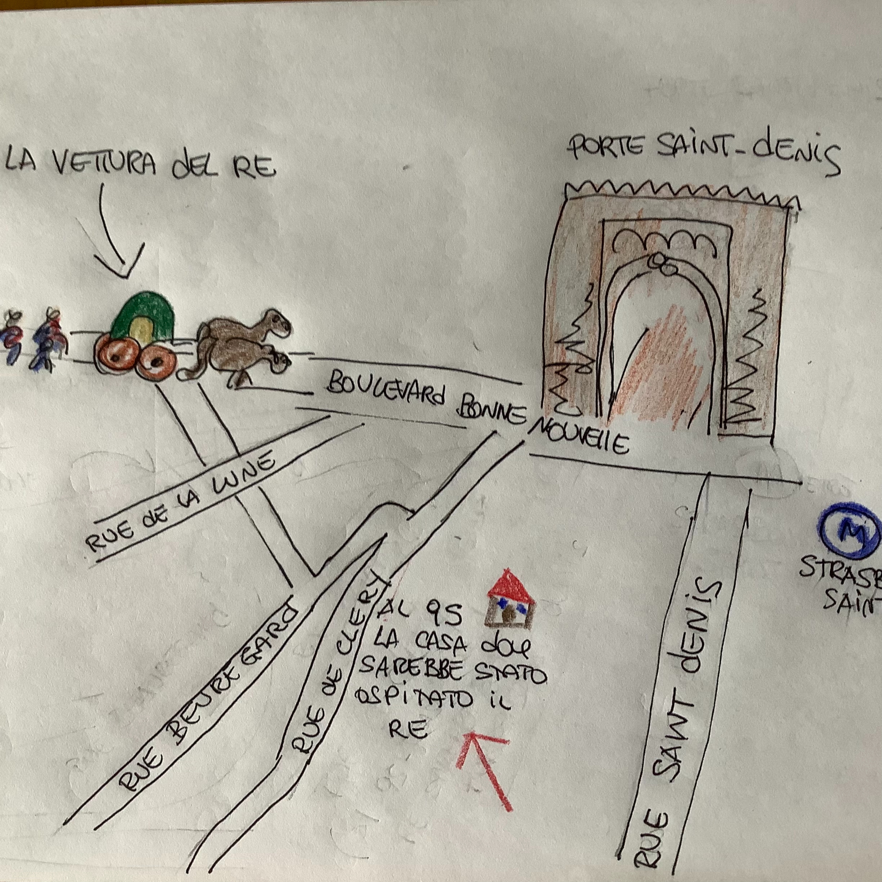 Le strade di Parigi