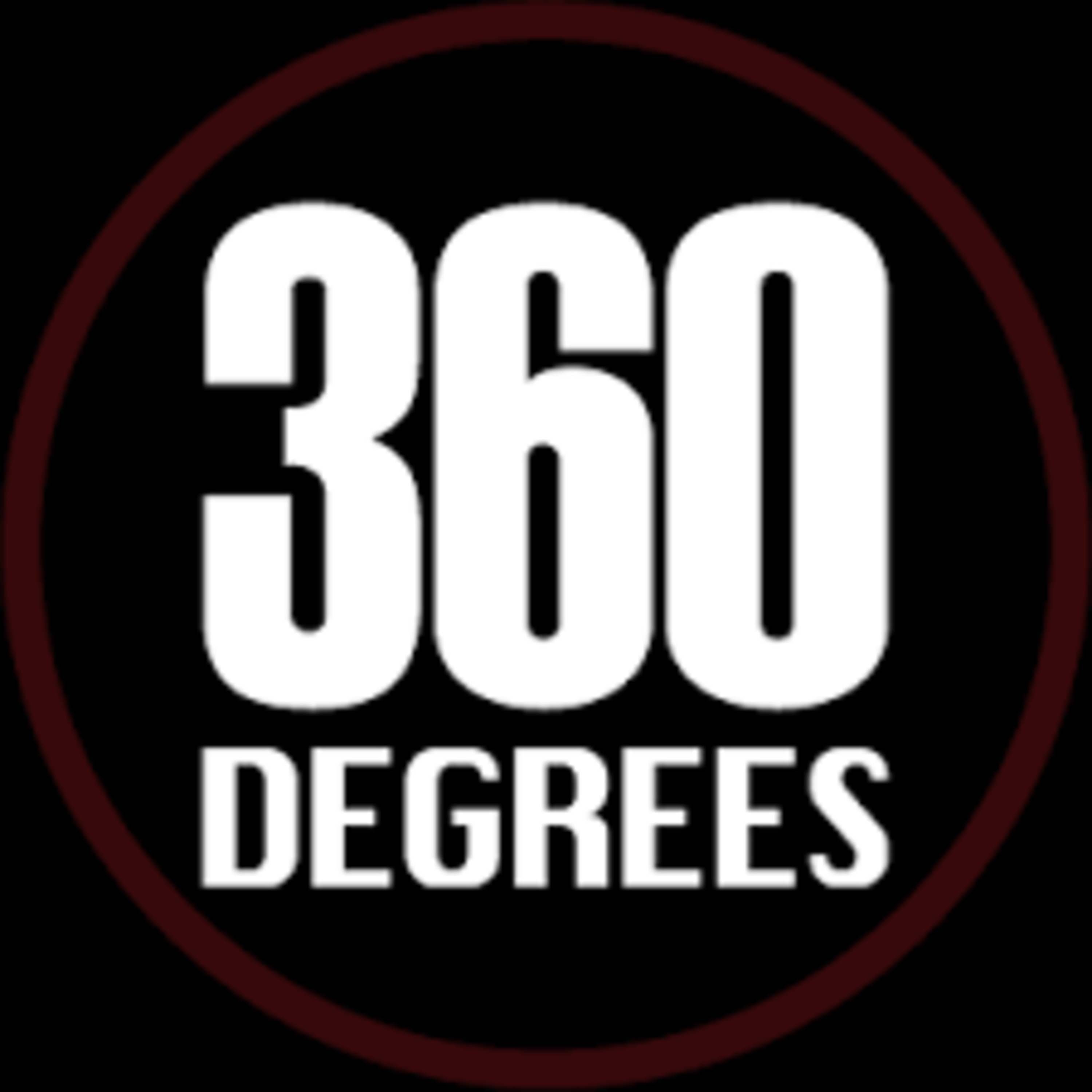 360 DEGREES... The Week in Review Star Date 7.18.20 episode artwork