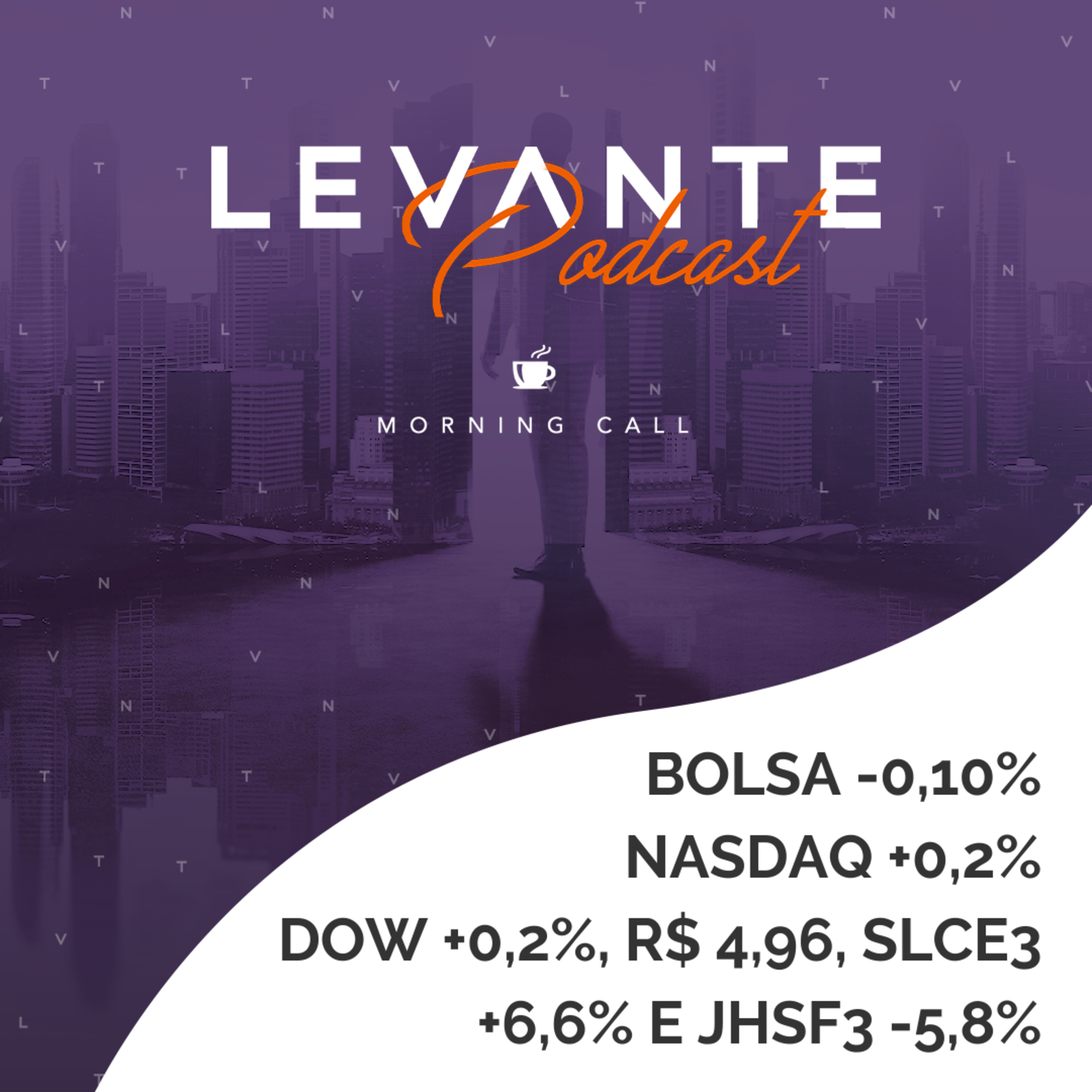 FECHAMENTO DE MERCADO 03/MAI episode artwork
