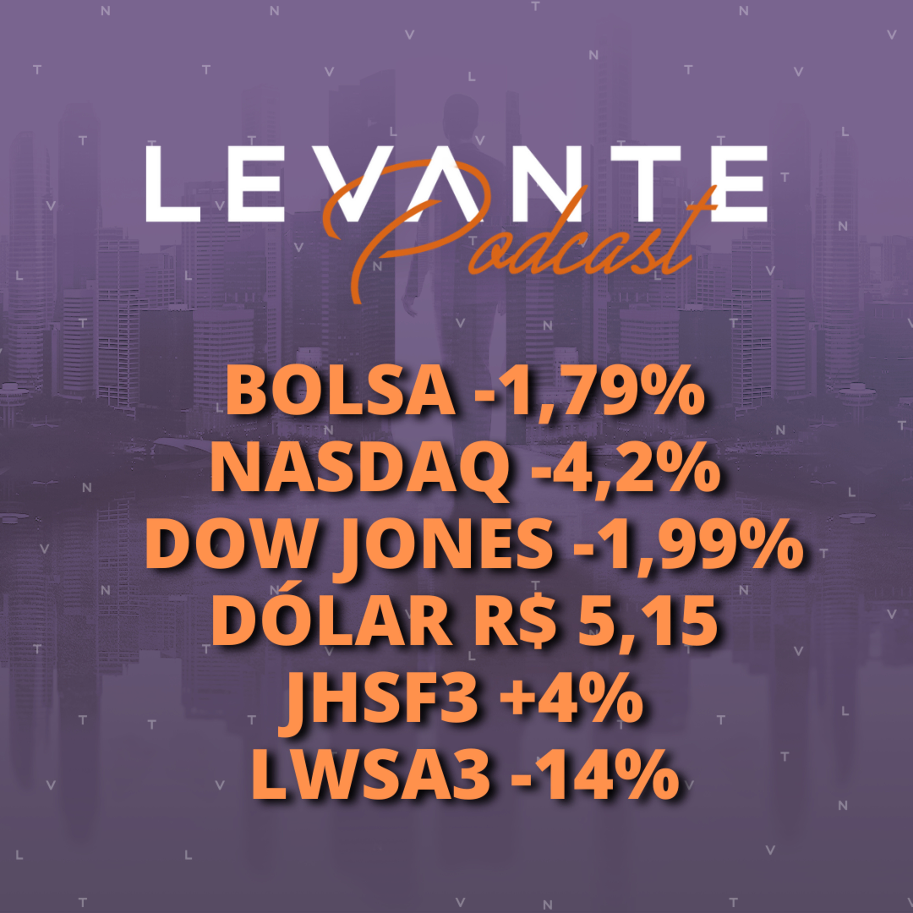 FECHAMENTO DE MERCADO 09/MAI episode artwork