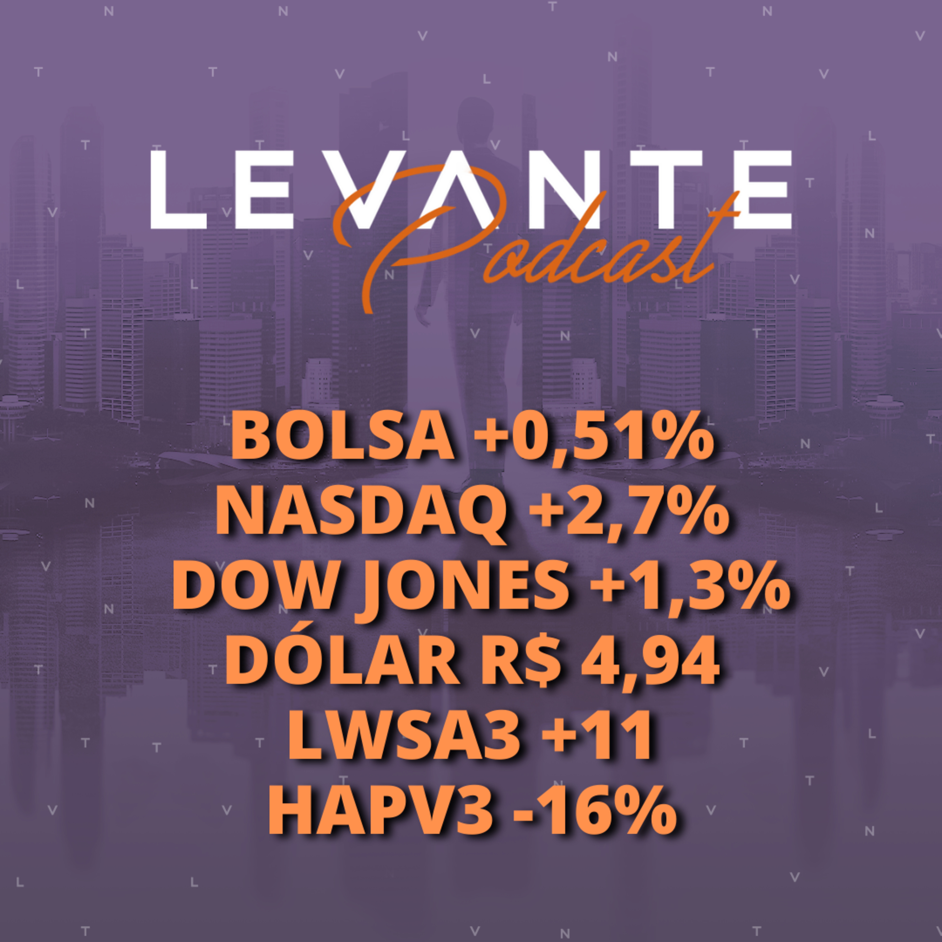 FECHAMENTO DE MERCADO 17/MAI episode artwork