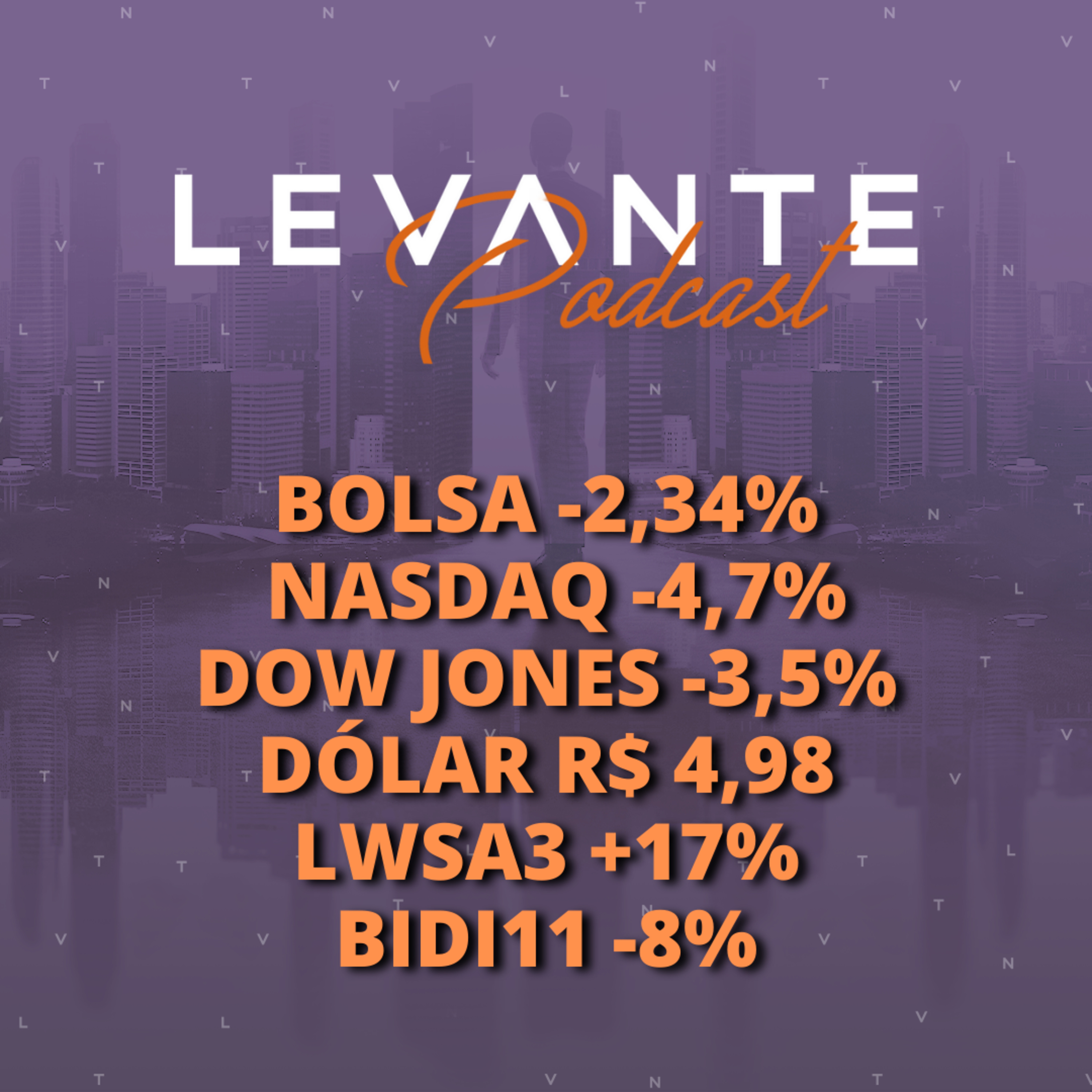 FECHAMENTO DE MERCADO 18/MAI episode artwork