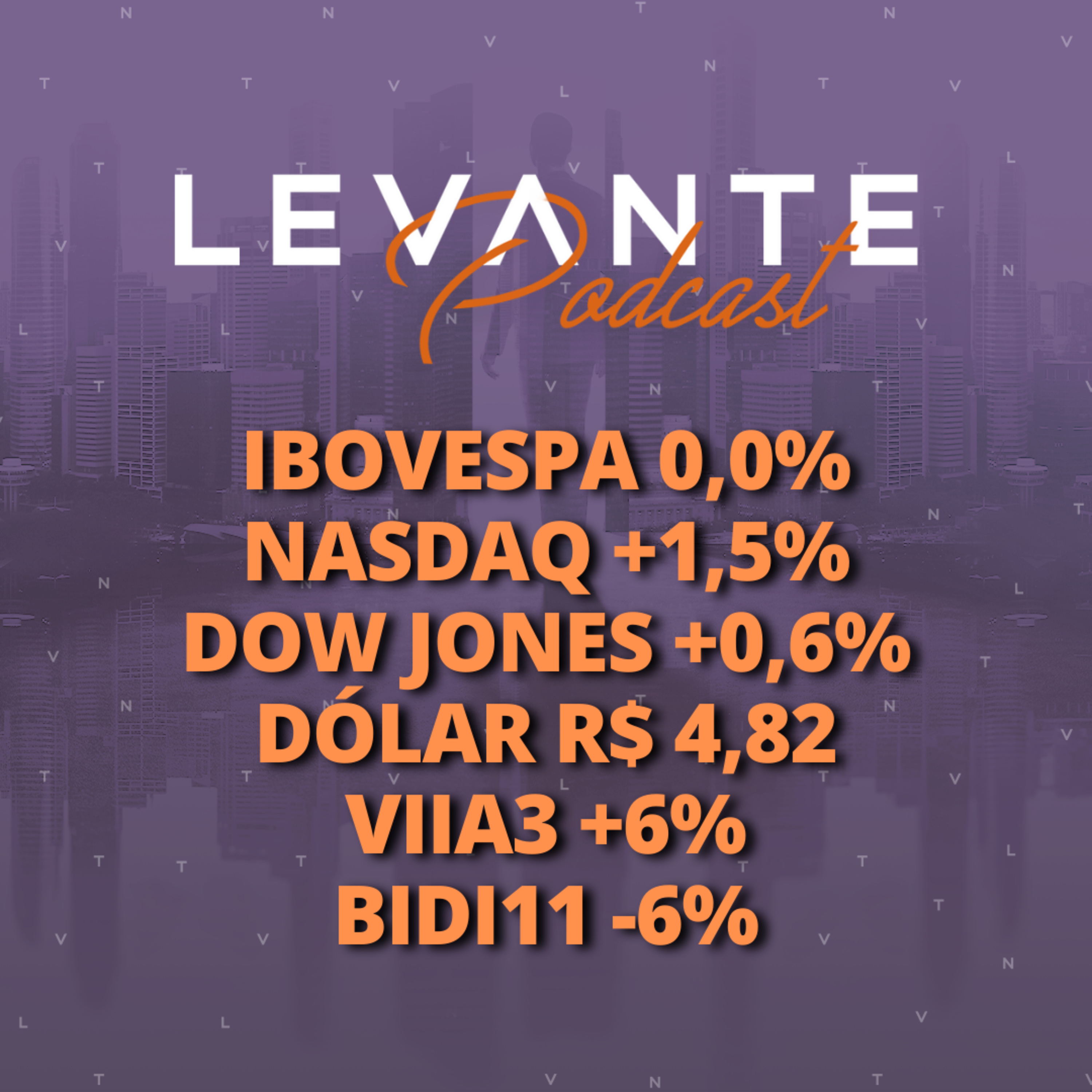 FECHAMENTO DE MERCADO 25/MAI episode artwork