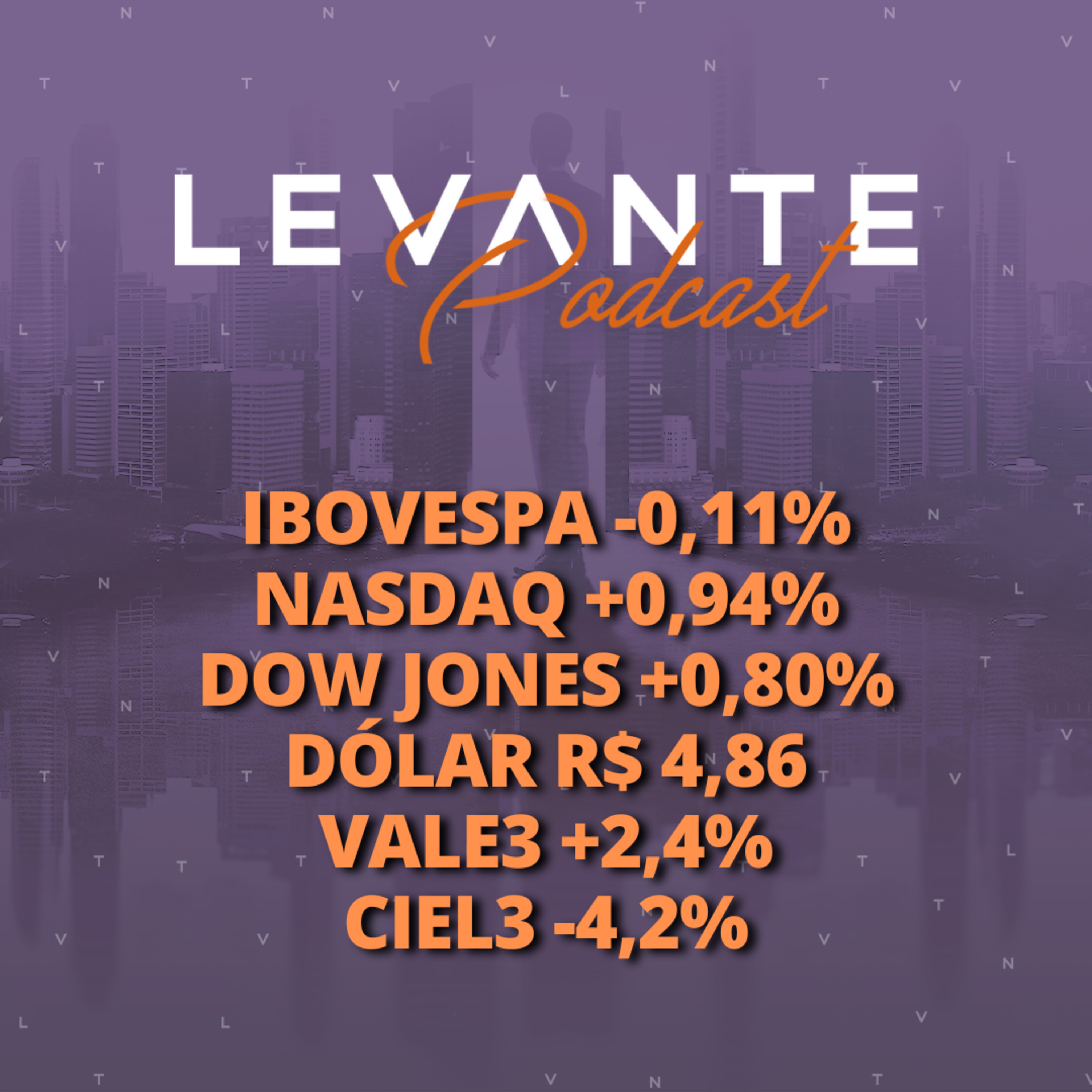 FECHAMENTO DE MERCADO 07/JUN episode artwork