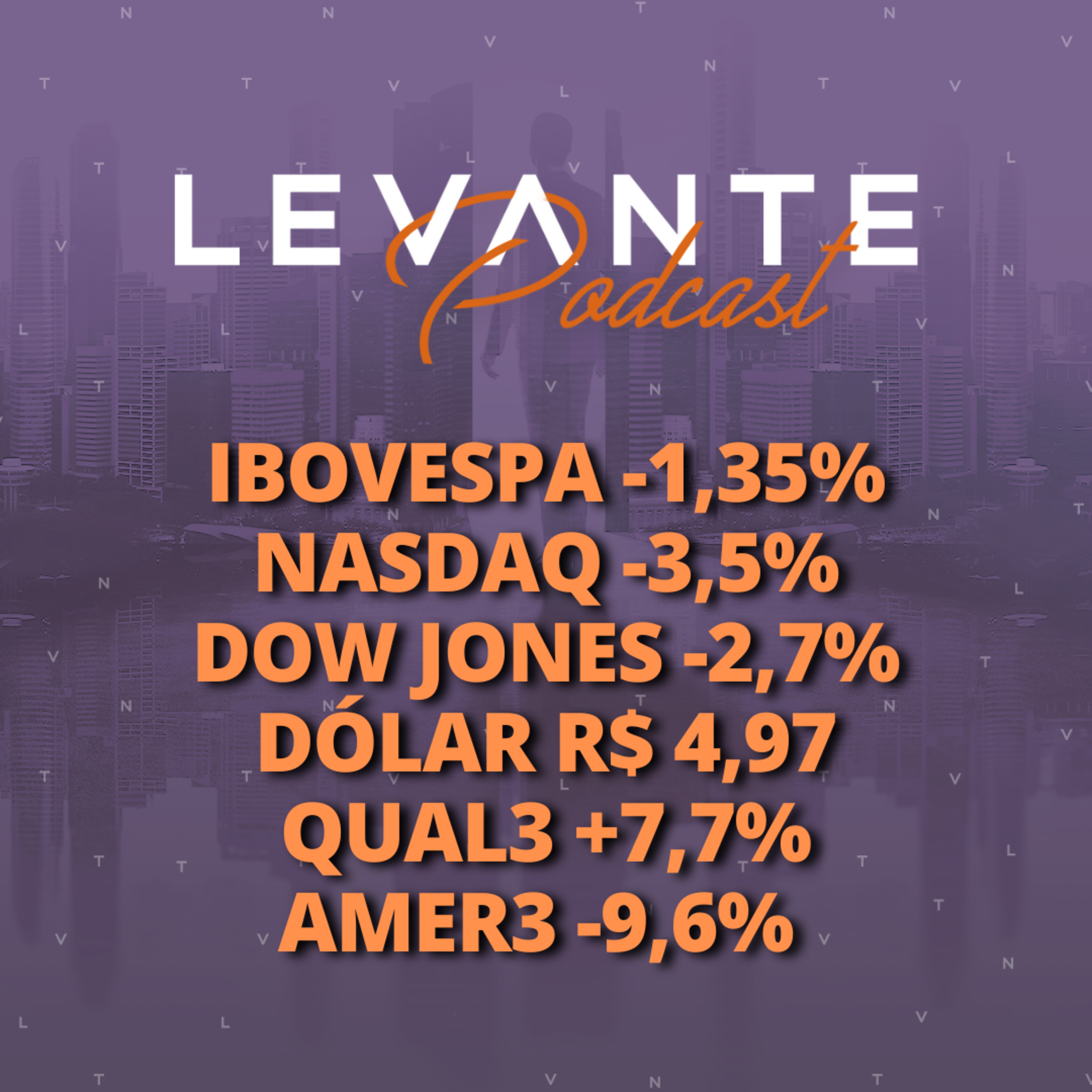 Levante Ideias de Investimento