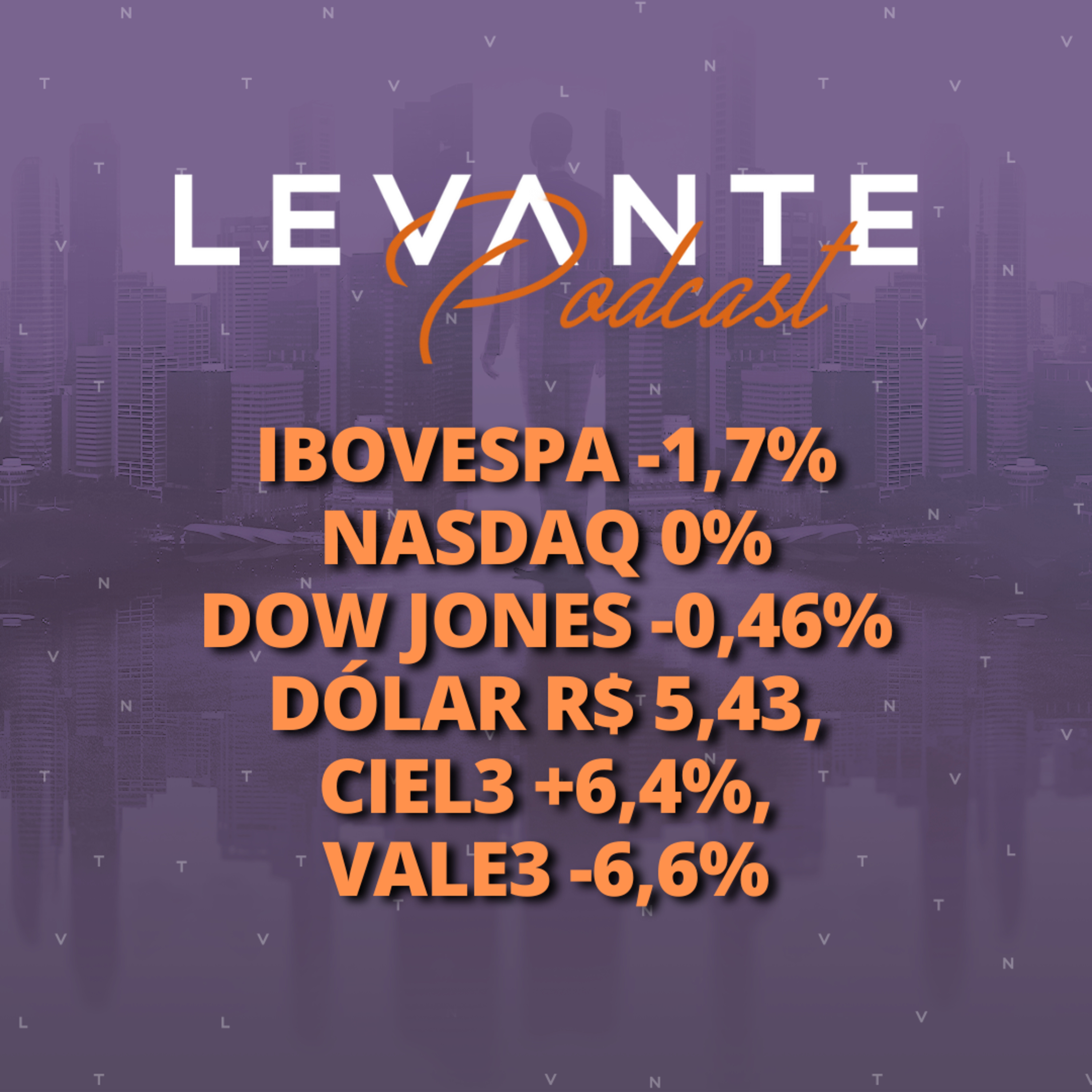 FECHAMENTO DE MERCADO 14/JUL episode artwork
