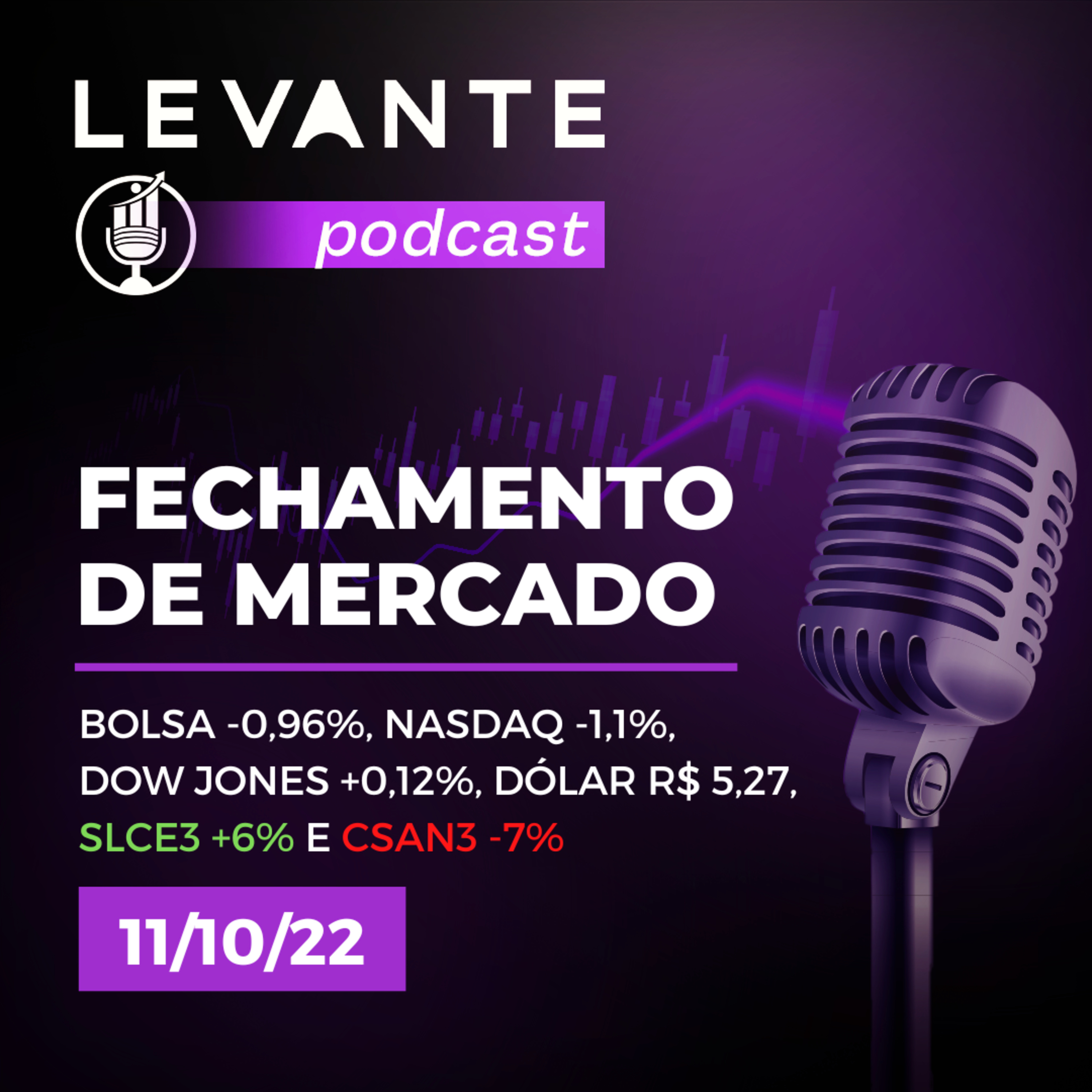 FECHAMENTO DE MERCADO - Levante 11/Out episode artwork