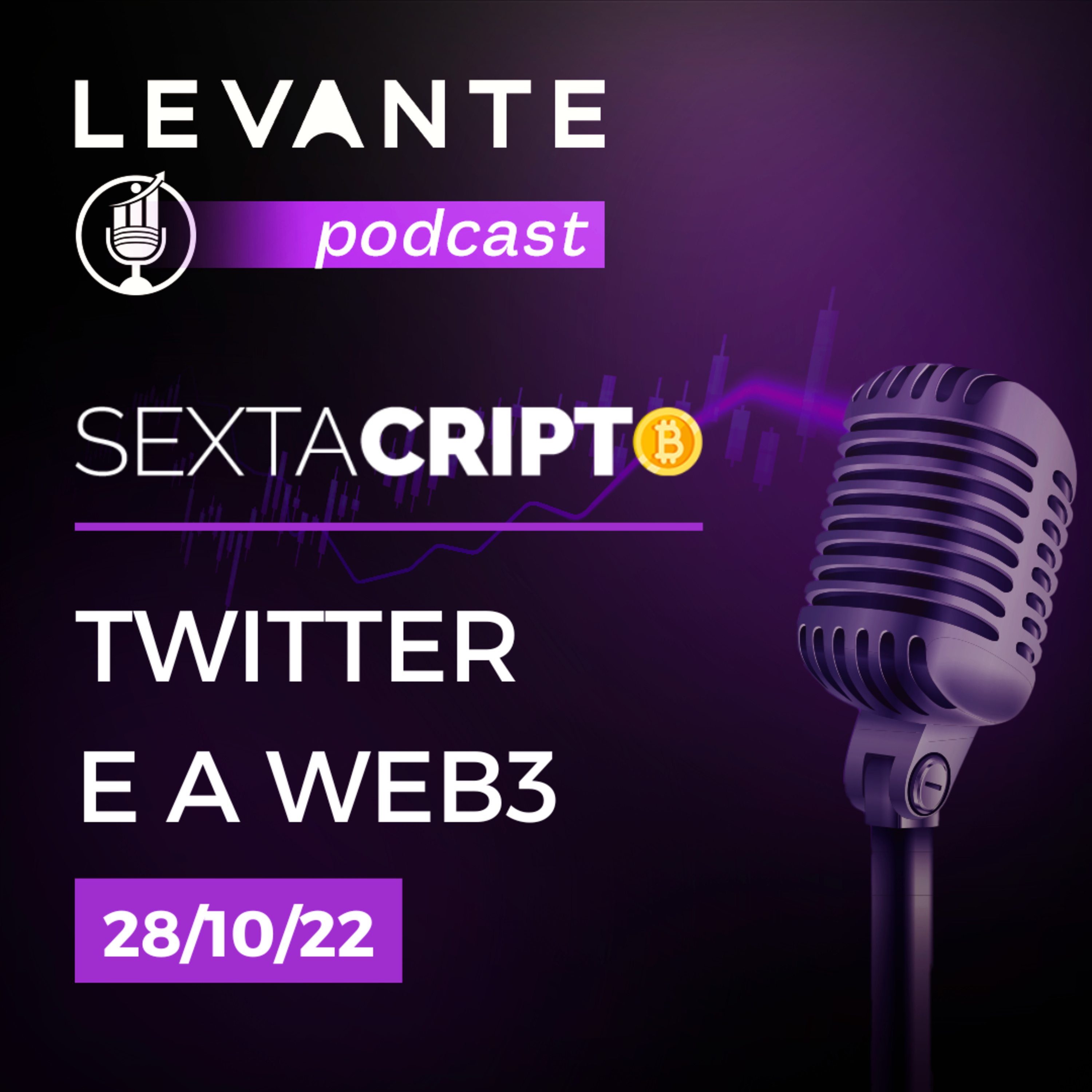 Levante Ideias de Investimento