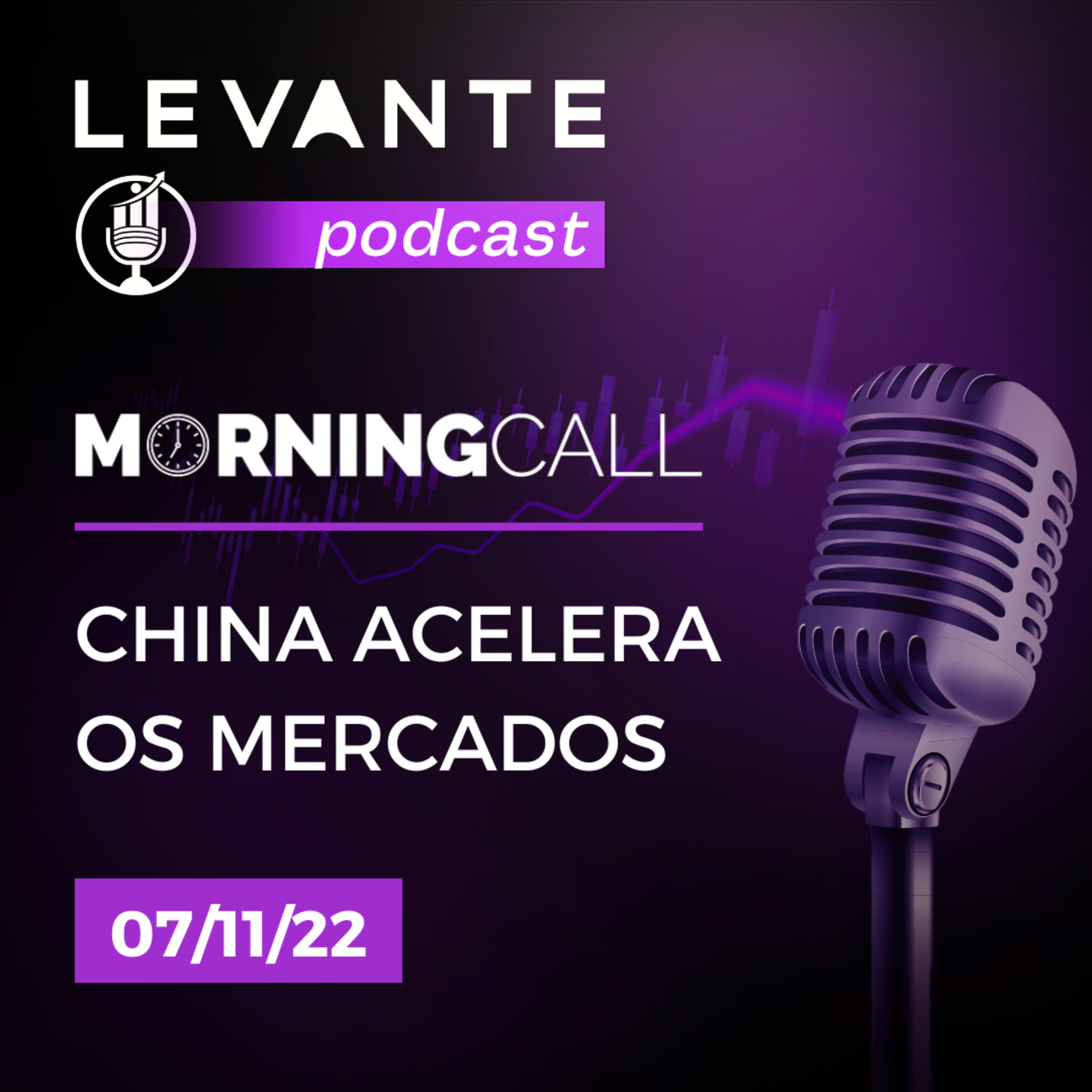 Levante Ideias de Investimento