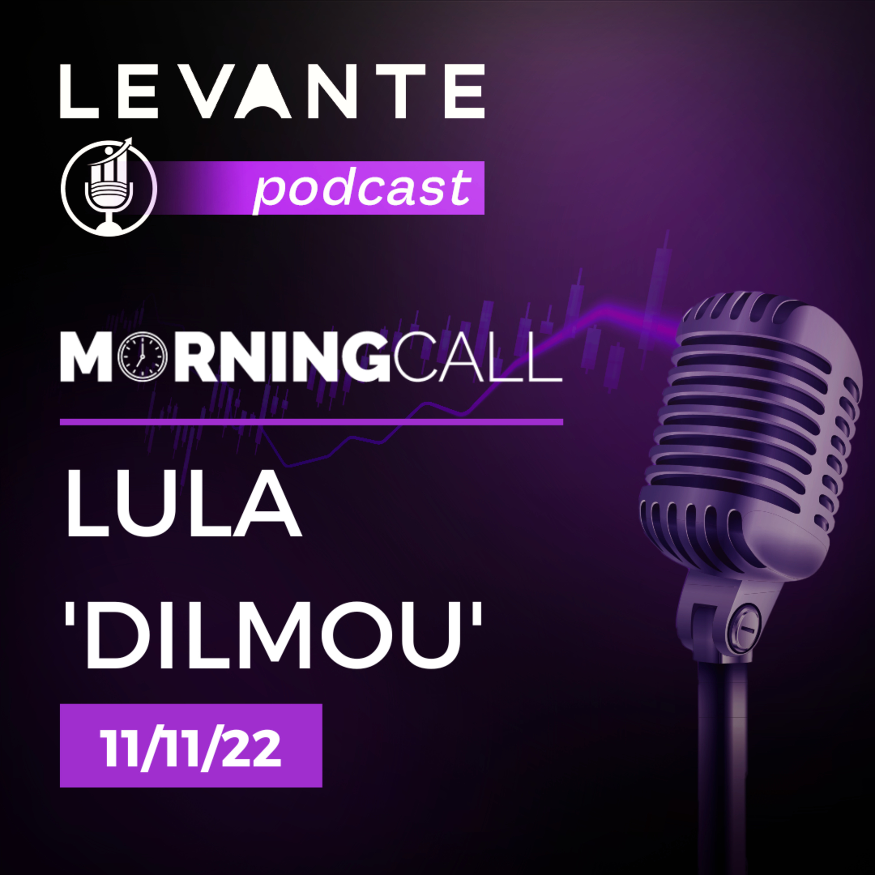 Levante Ideias de Investimento