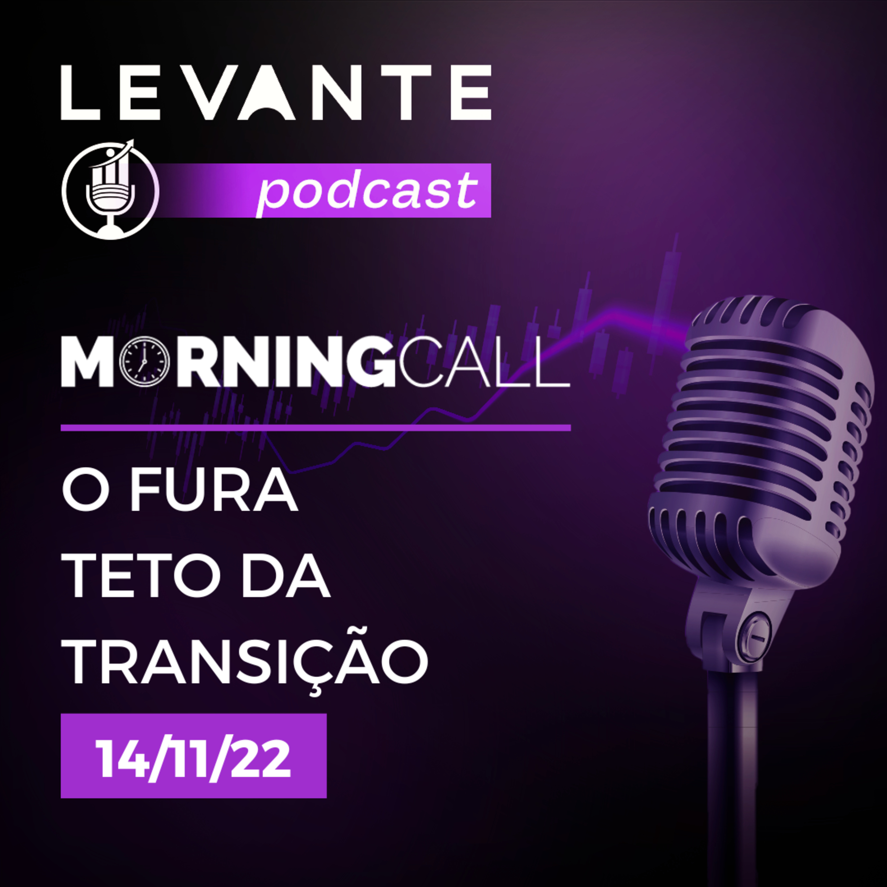 Levante Ideias de Investimento