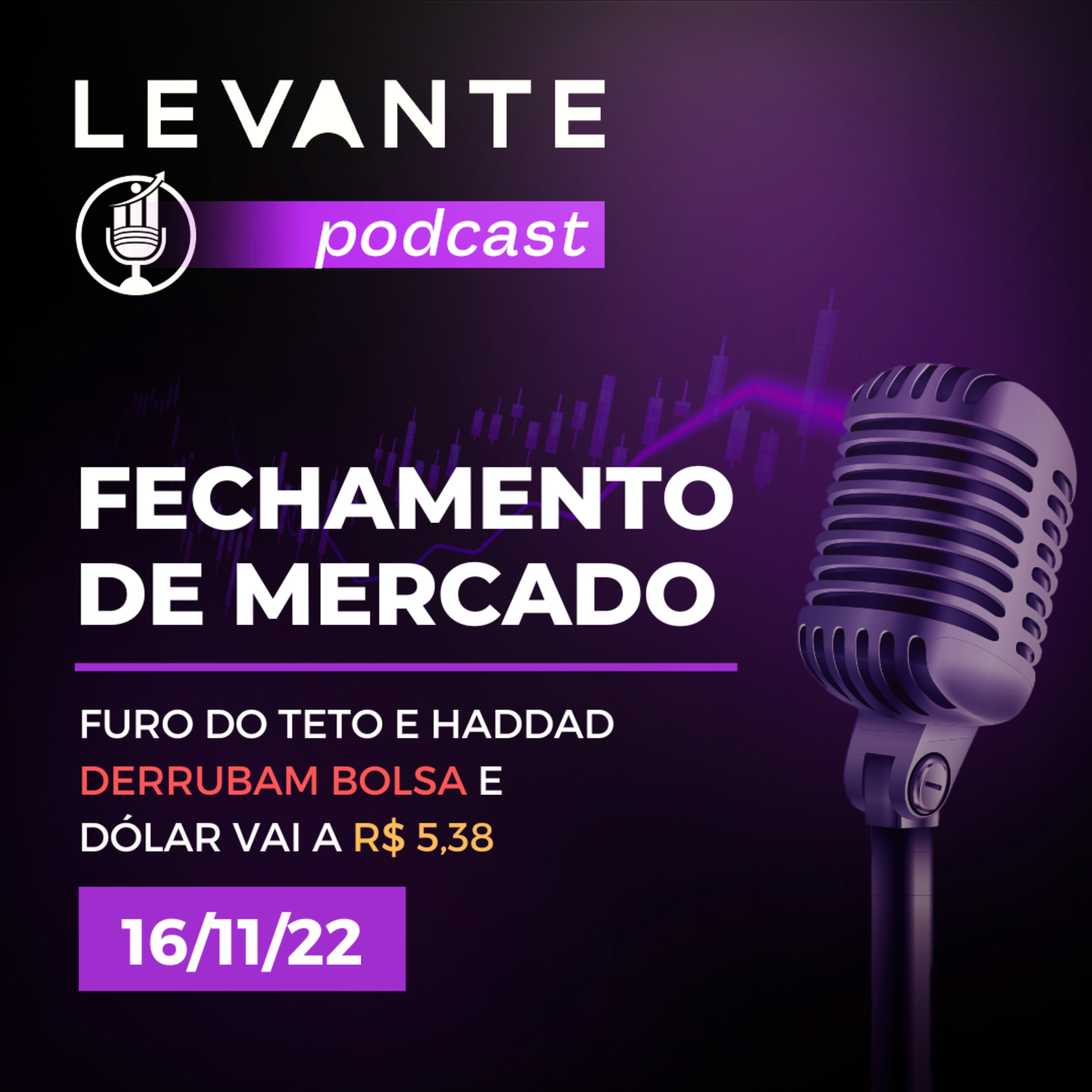 Fechamento de Mercado Levante - 16-11-22 episode artwork