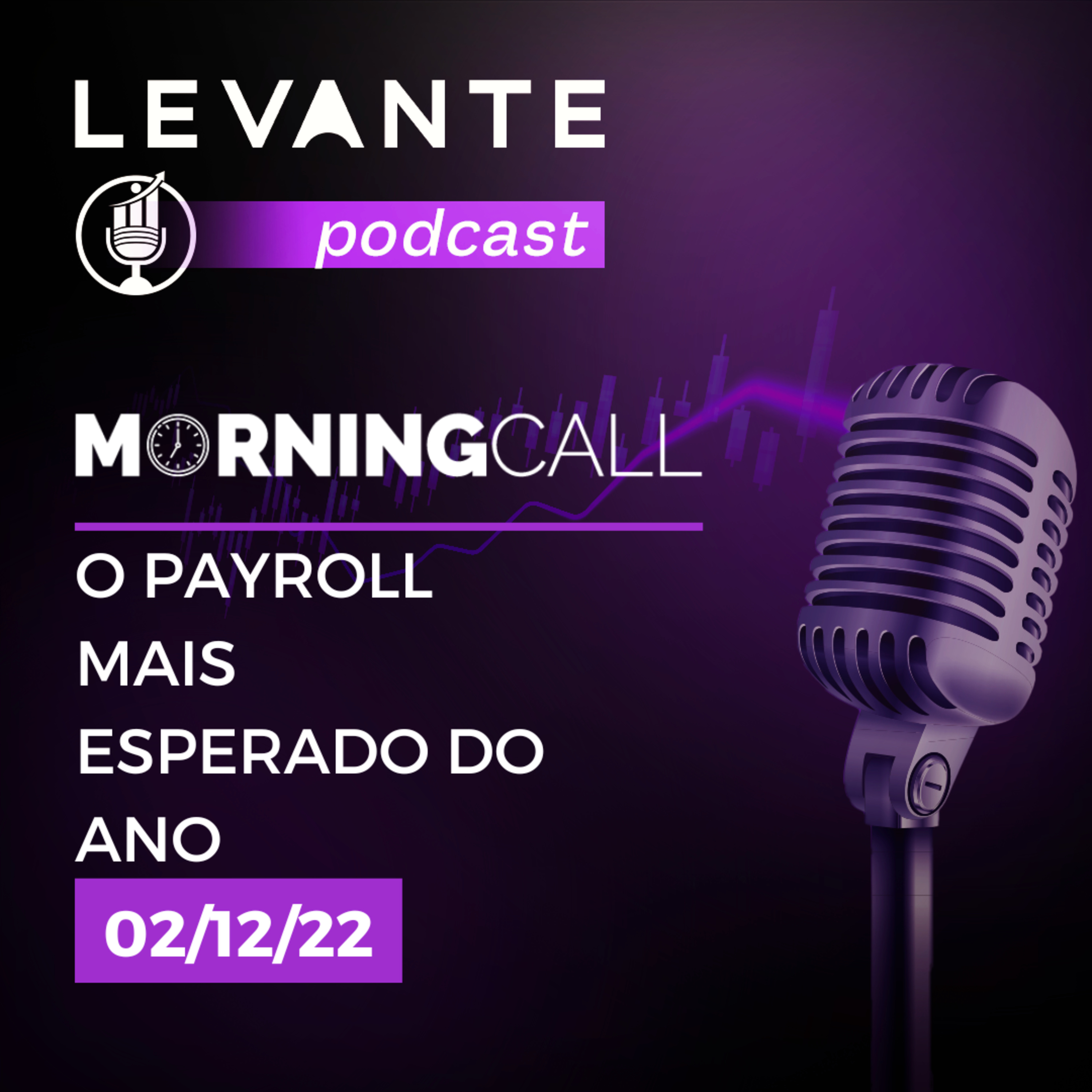 Levante Ideias de Investimento
