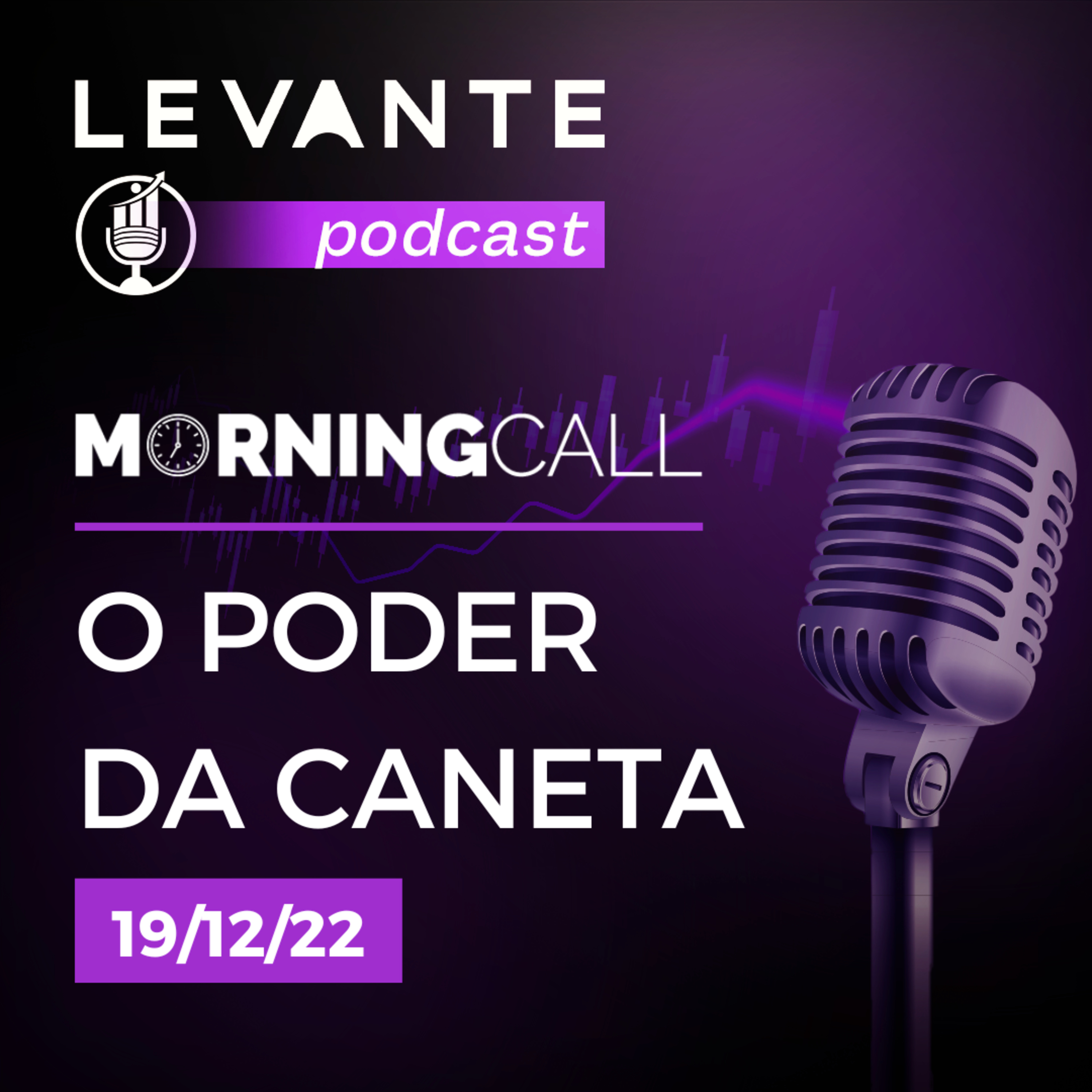 Levante Ideias de Investimento