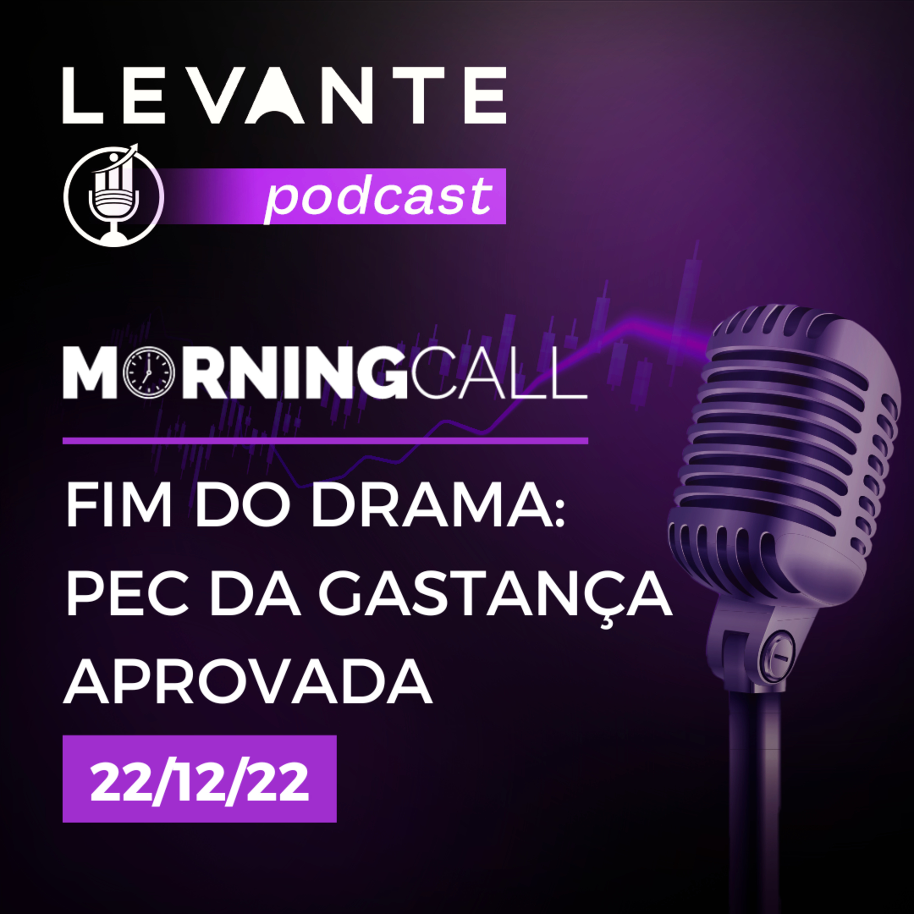 Levante Ideias de Investimento