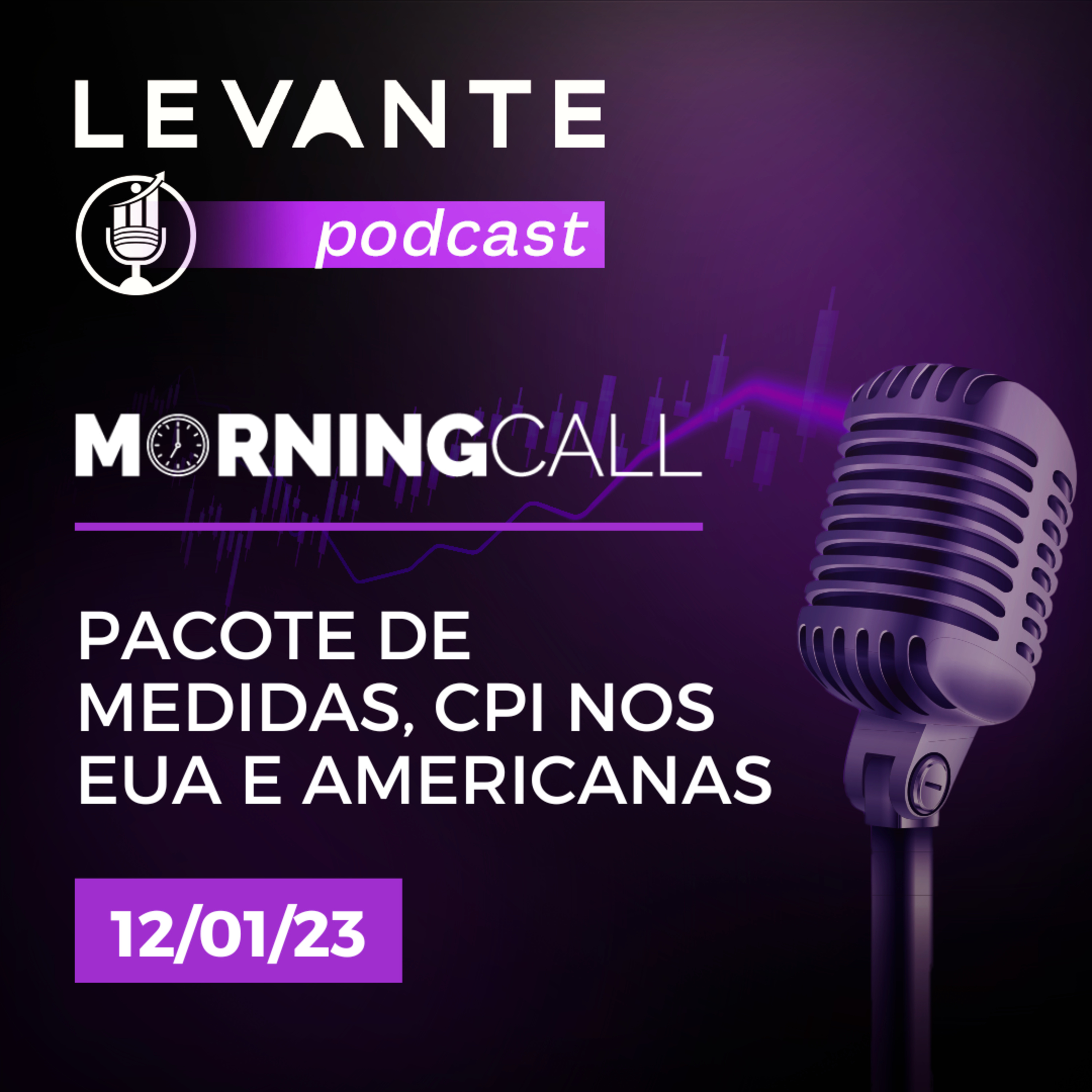 Levante Ideias de Investimento