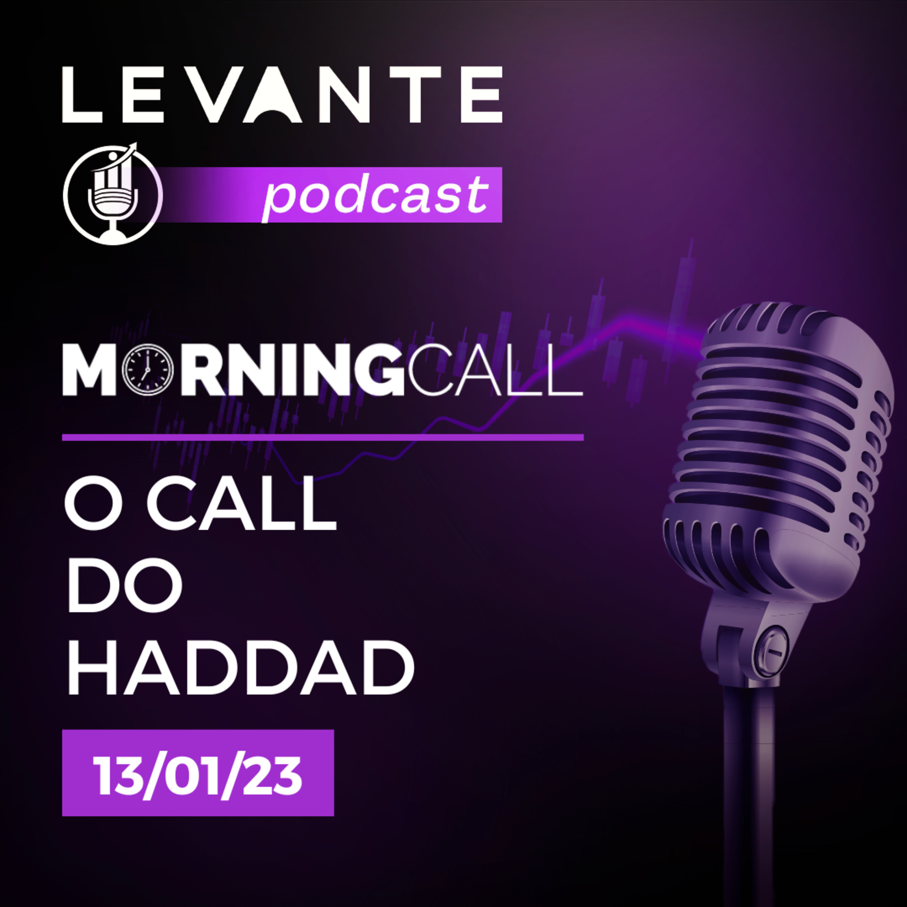 Levante Ideias de Investimento