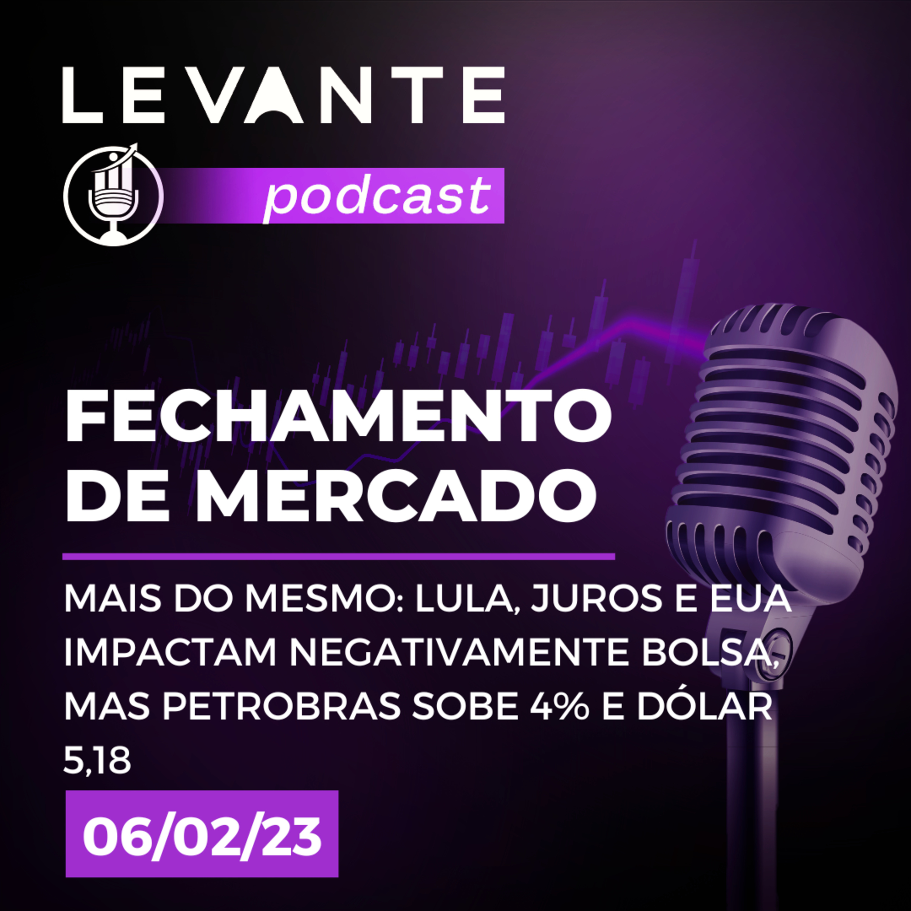 Fechamento de Mercado - 06/02/2023 episode artwork
