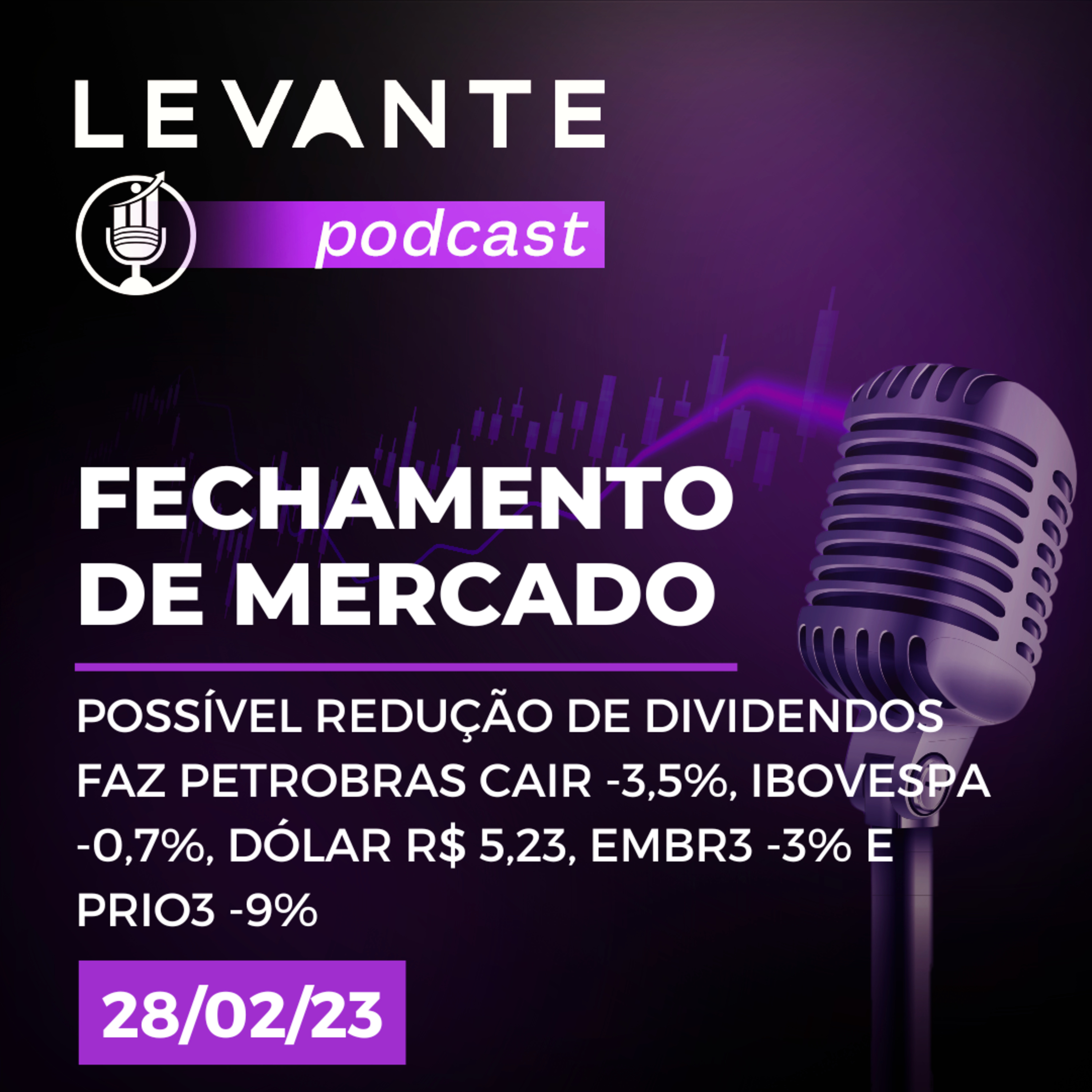 Fechamento de Mercado - 28/02/2023 episode artwork
