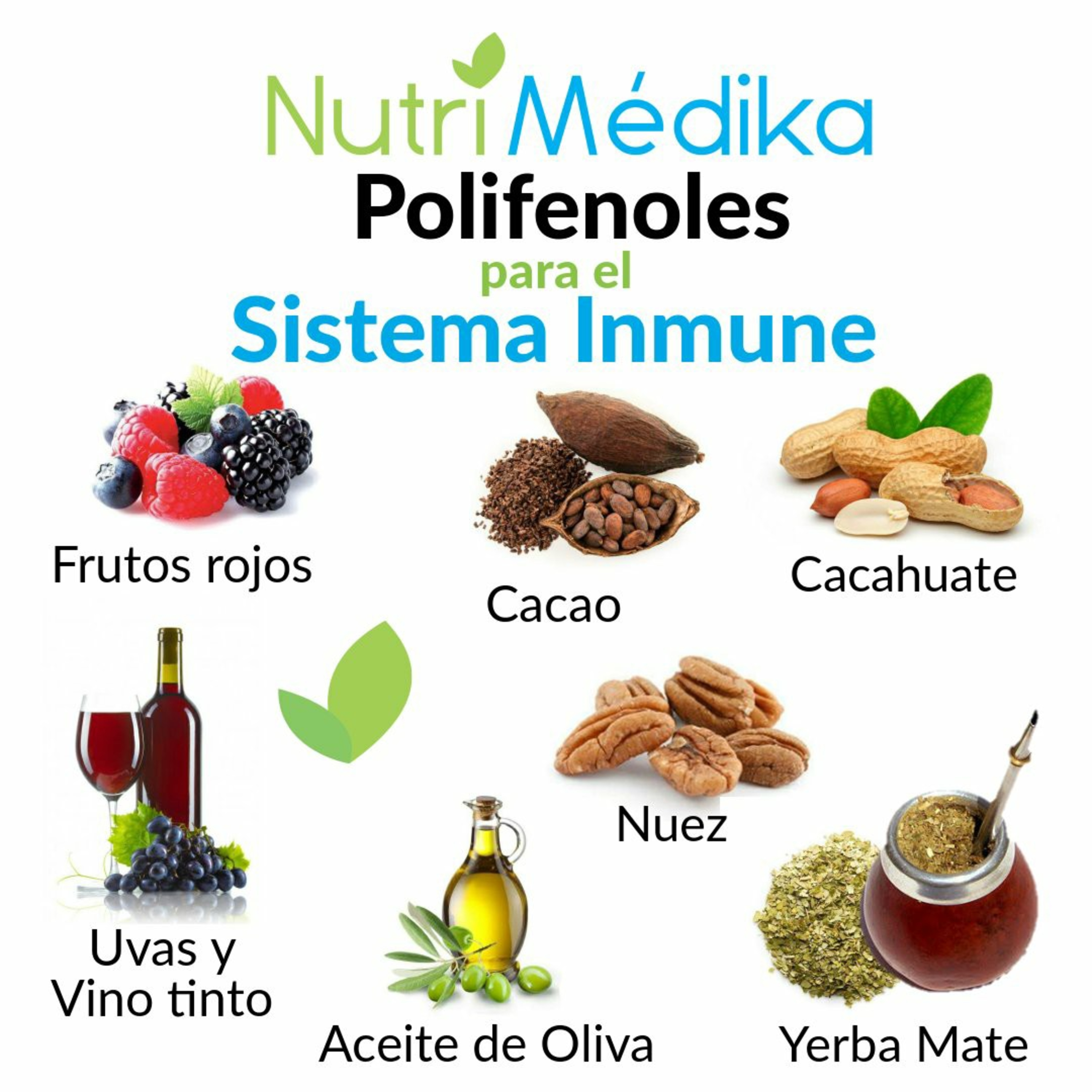 NutriMedika El Podcast