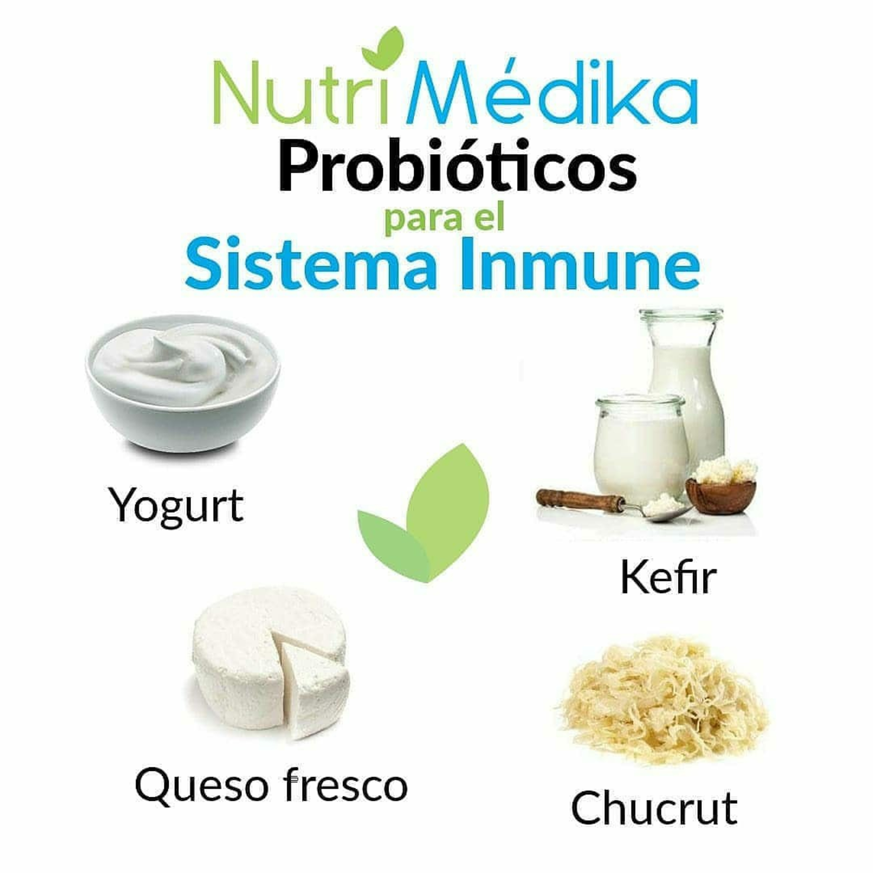 NutriMedika El Podcast