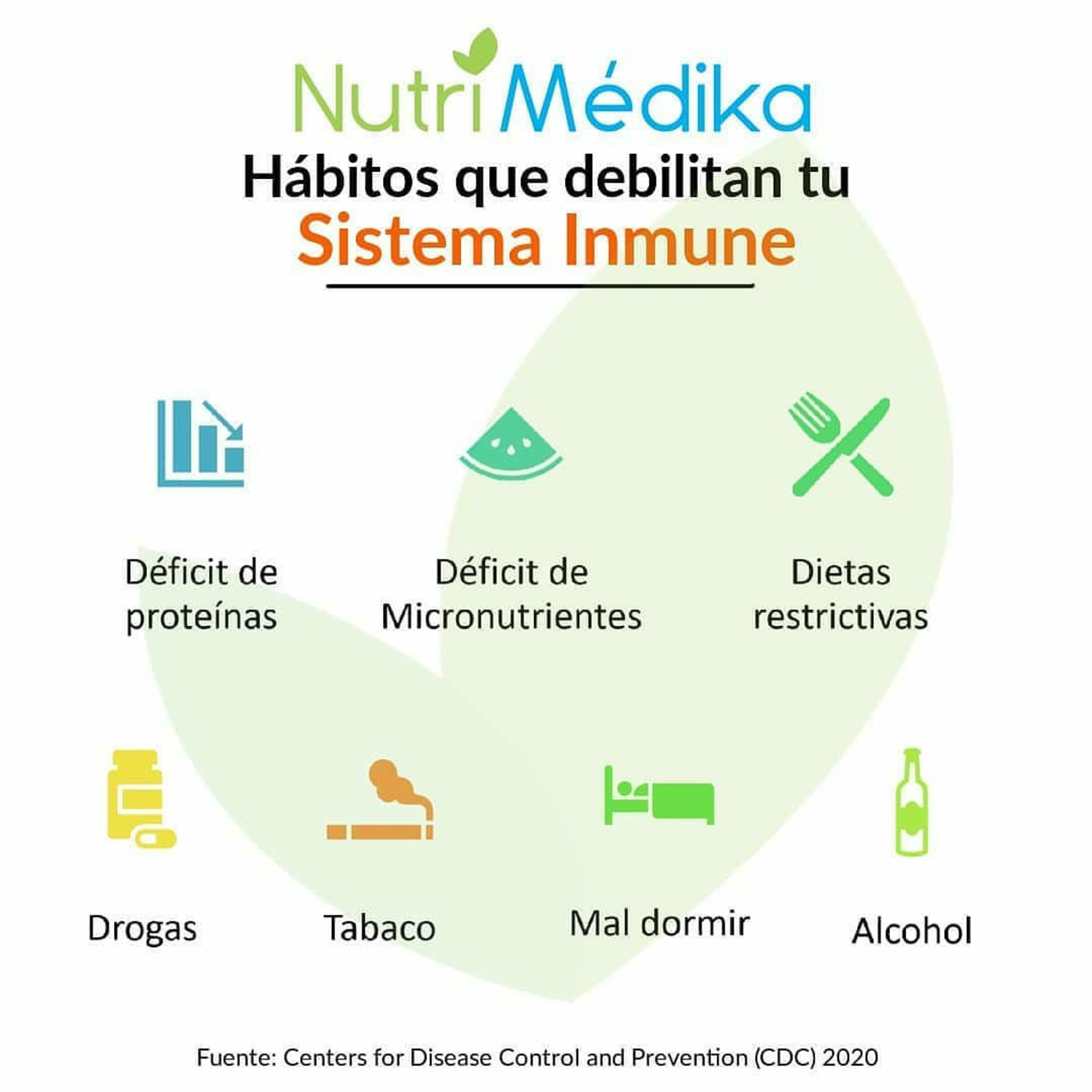 NutriMedika El Podcast