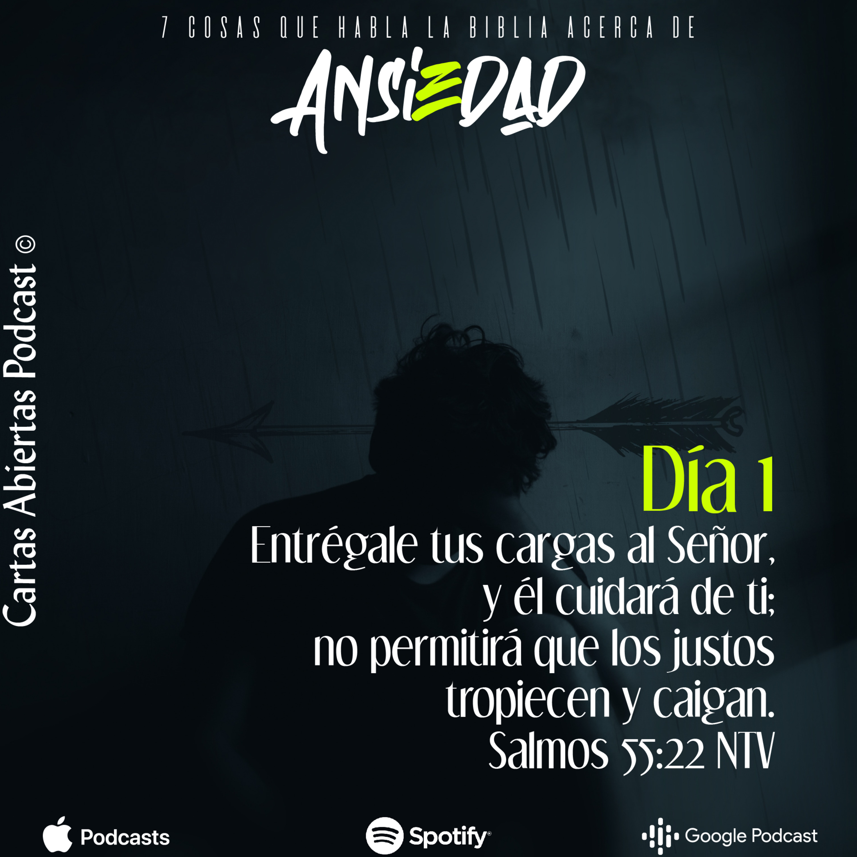 Cartas Abiertas Podcast®