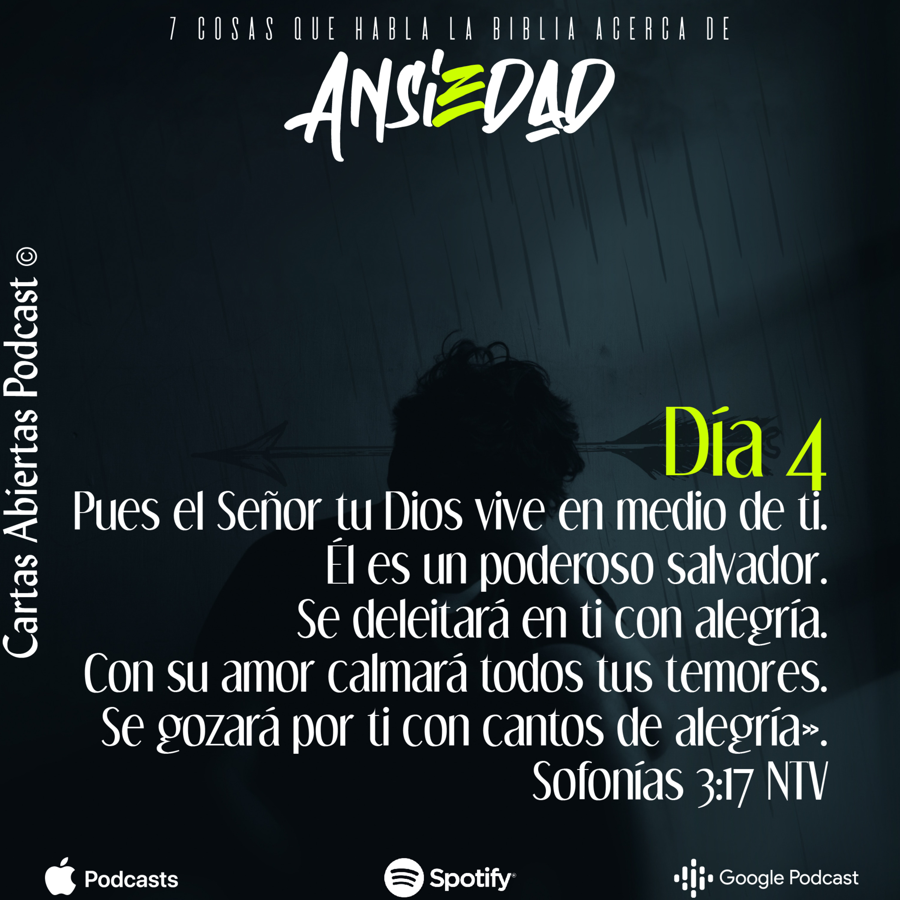 Cartas Abiertas Podcast®