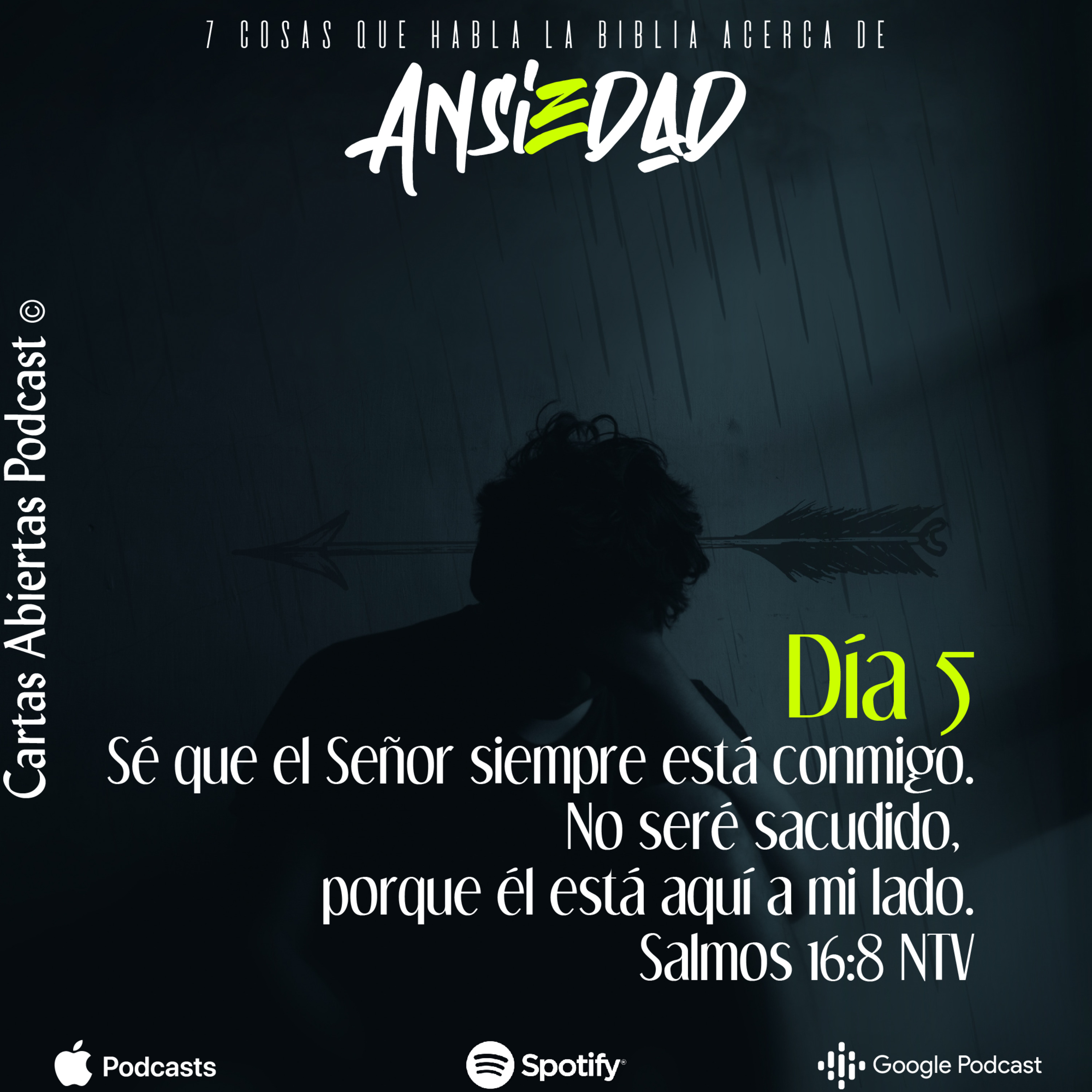 Cartas Abiertas Podcast®