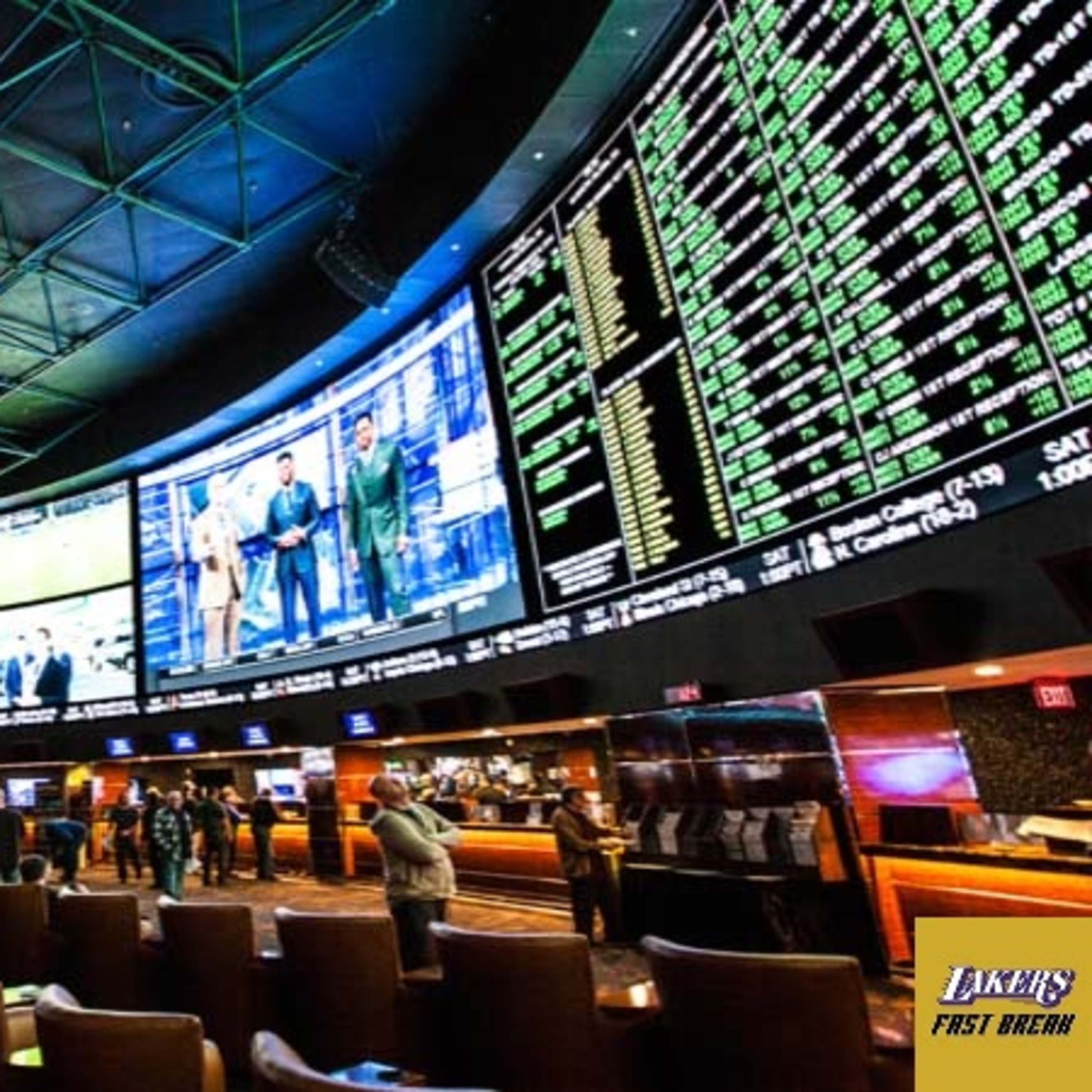 cover of episode Lakers Fast Break- What Are The NBA Odds In the Bubble? with Raphael Esparza!