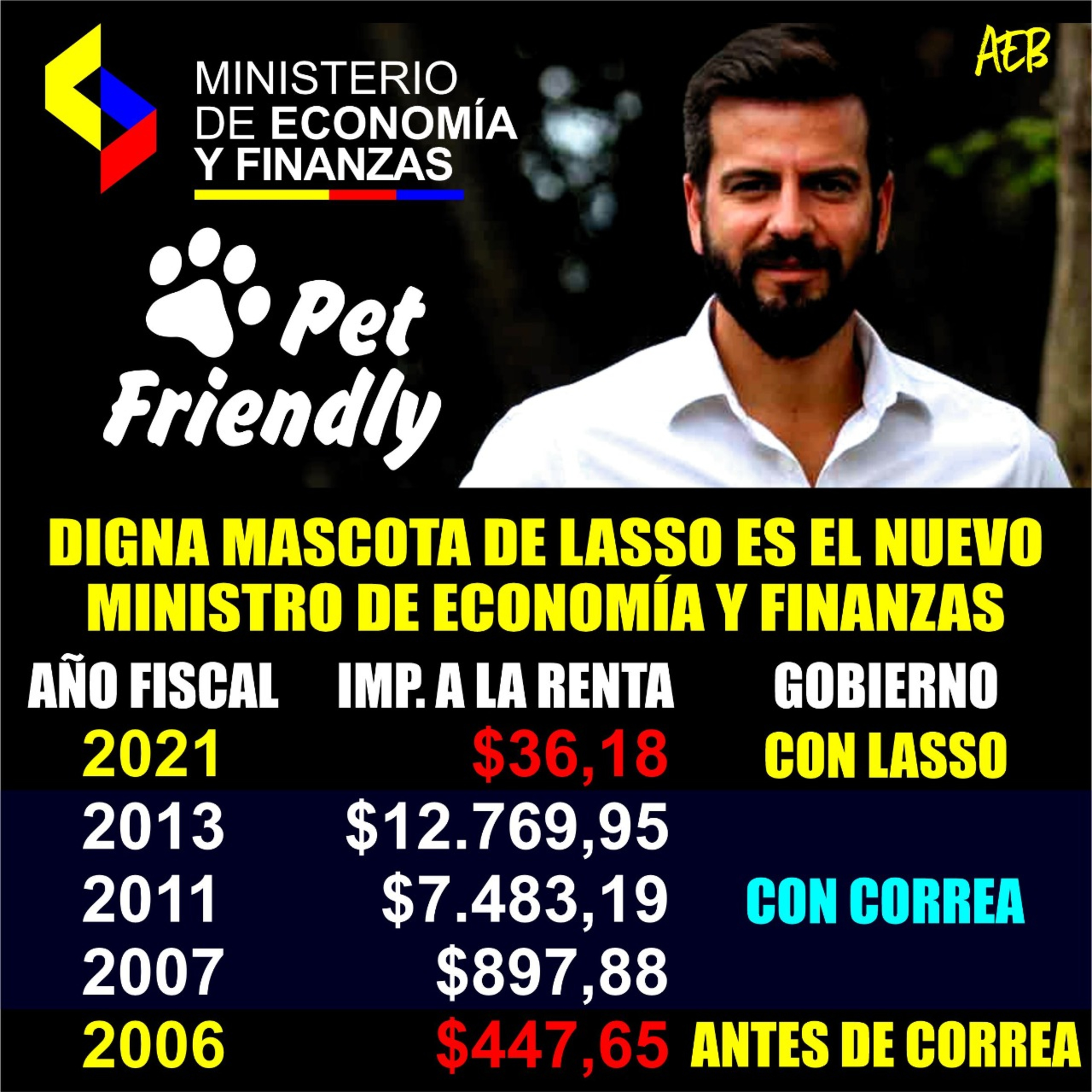 Latino América Resiste