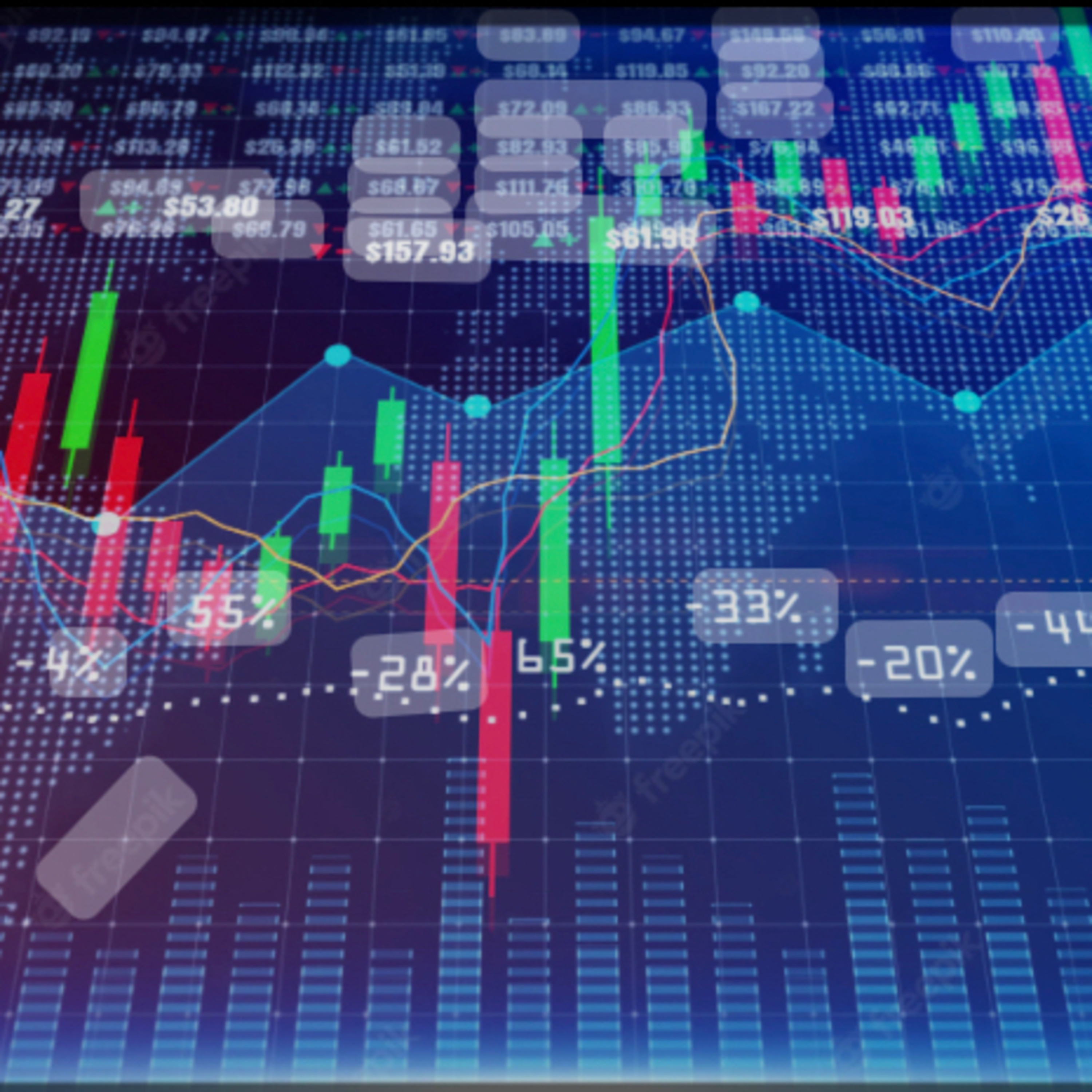 Rats in the loose. Plus Things I wish I knew before I started trading options